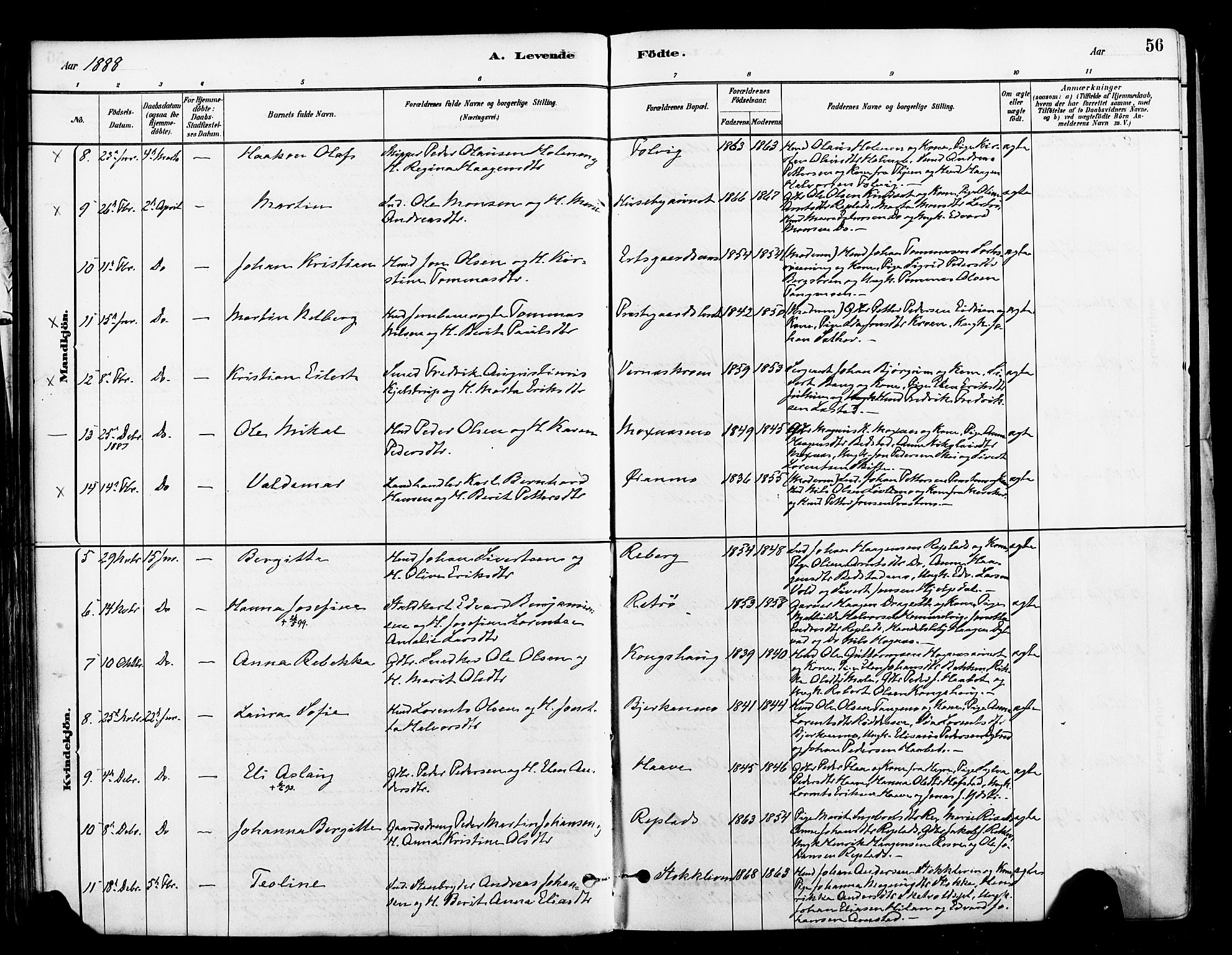 Ministerialprotokoller, klokkerbøker og fødselsregistre - Nord-Trøndelag, AV/SAT-A-1458/709/L0077: Parish register (official) no. 709A17, 1880-1895, p. 56