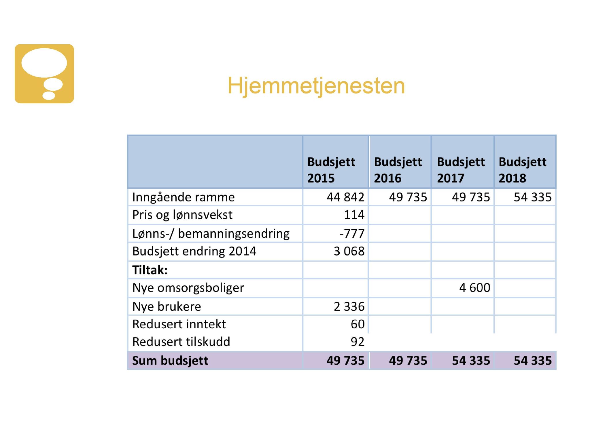 Klæbu Kommune, TRKO/KK/01-KS/L007: Kommunestyret - Møtedokumenter, 2014, p. 2594