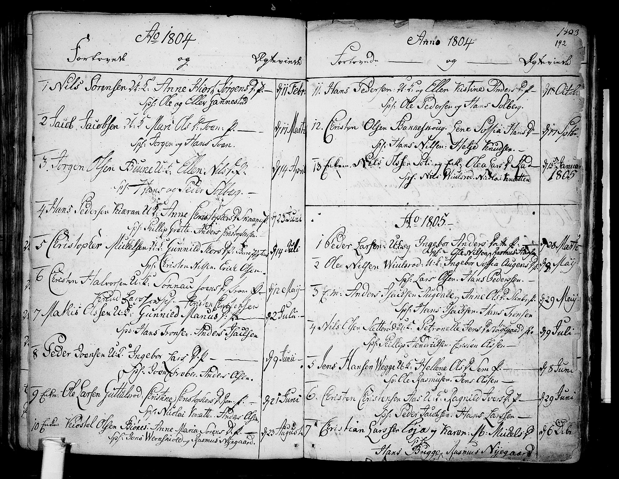 Borre kirkebøker, AV/SAKO-A-338/F/Fa/L0002: Parish register (official) no. I 2, 1752-1806, p. 192