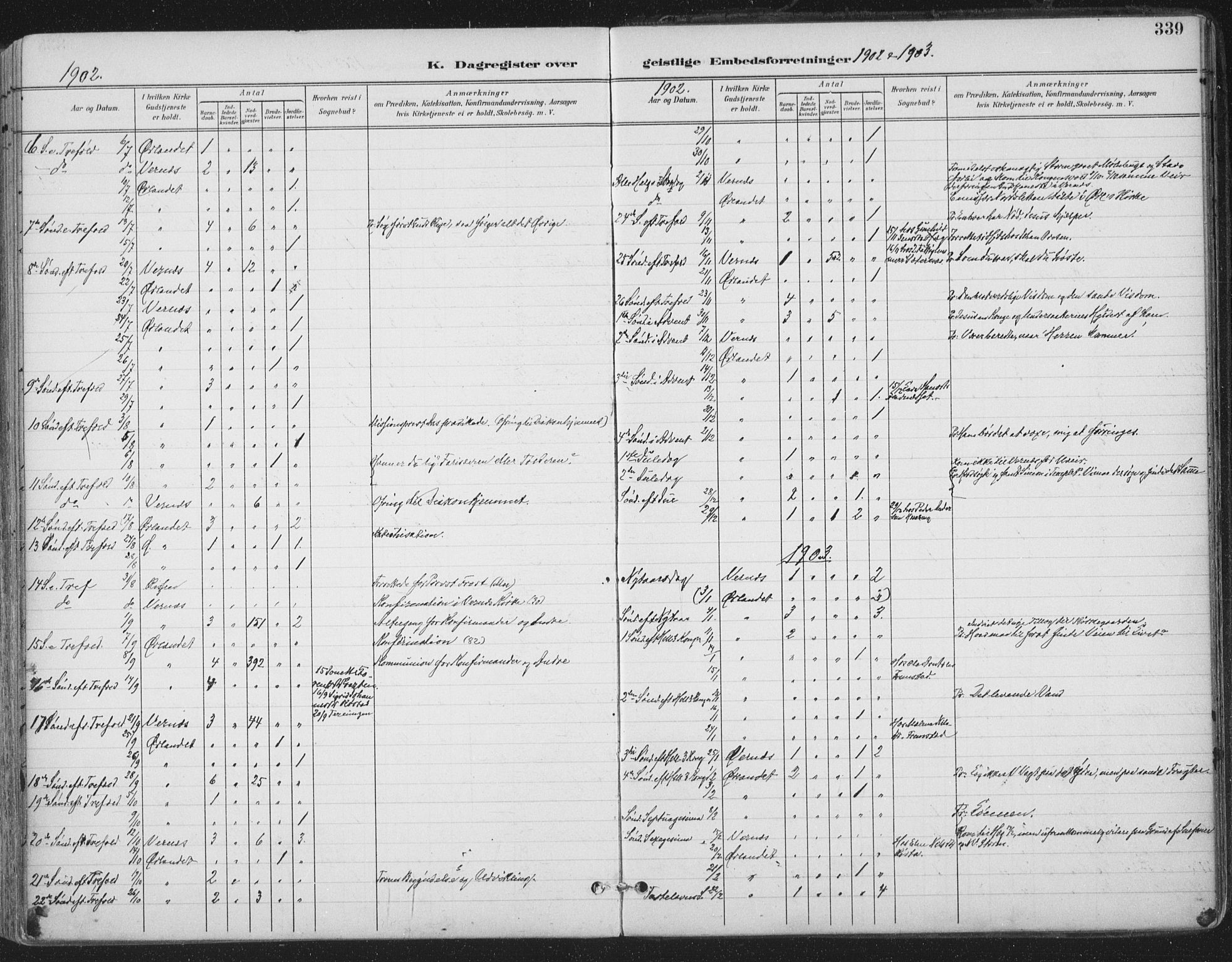 Ministerialprotokoller, klokkerbøker og fødselsregistre - Sør-Trøndelag, SAT/A-1456/659/L0743: Parish register (official) no. 659A13, 1893-1910, p. 339