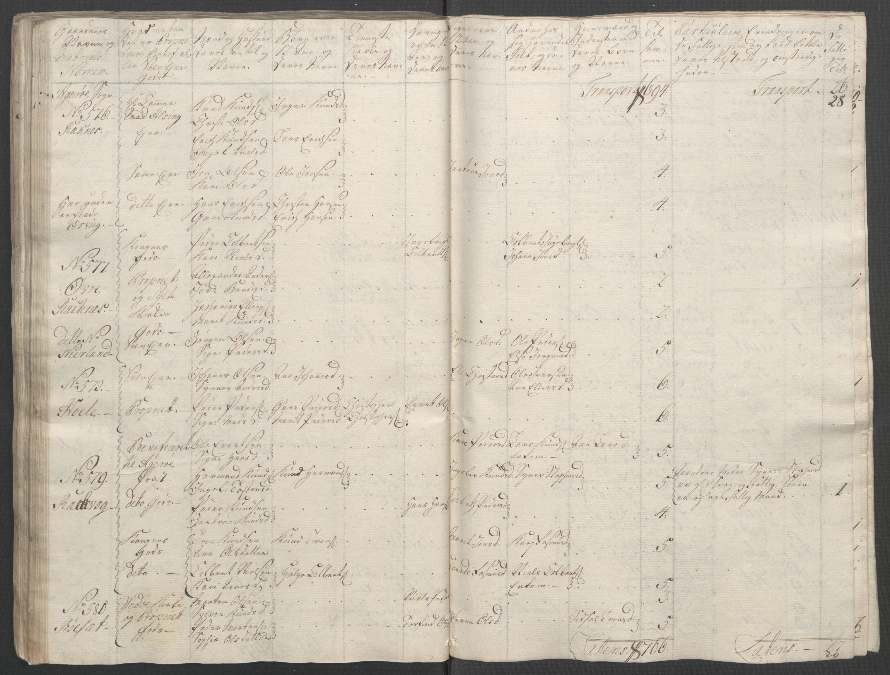 Rentekammeret inntil 1814, Reviderte regnskaper, Fogderegnskap, AV/RA-EA-4092/R55/L3730: Ekstraskatten Romsdal, 1762-1763, p. 136