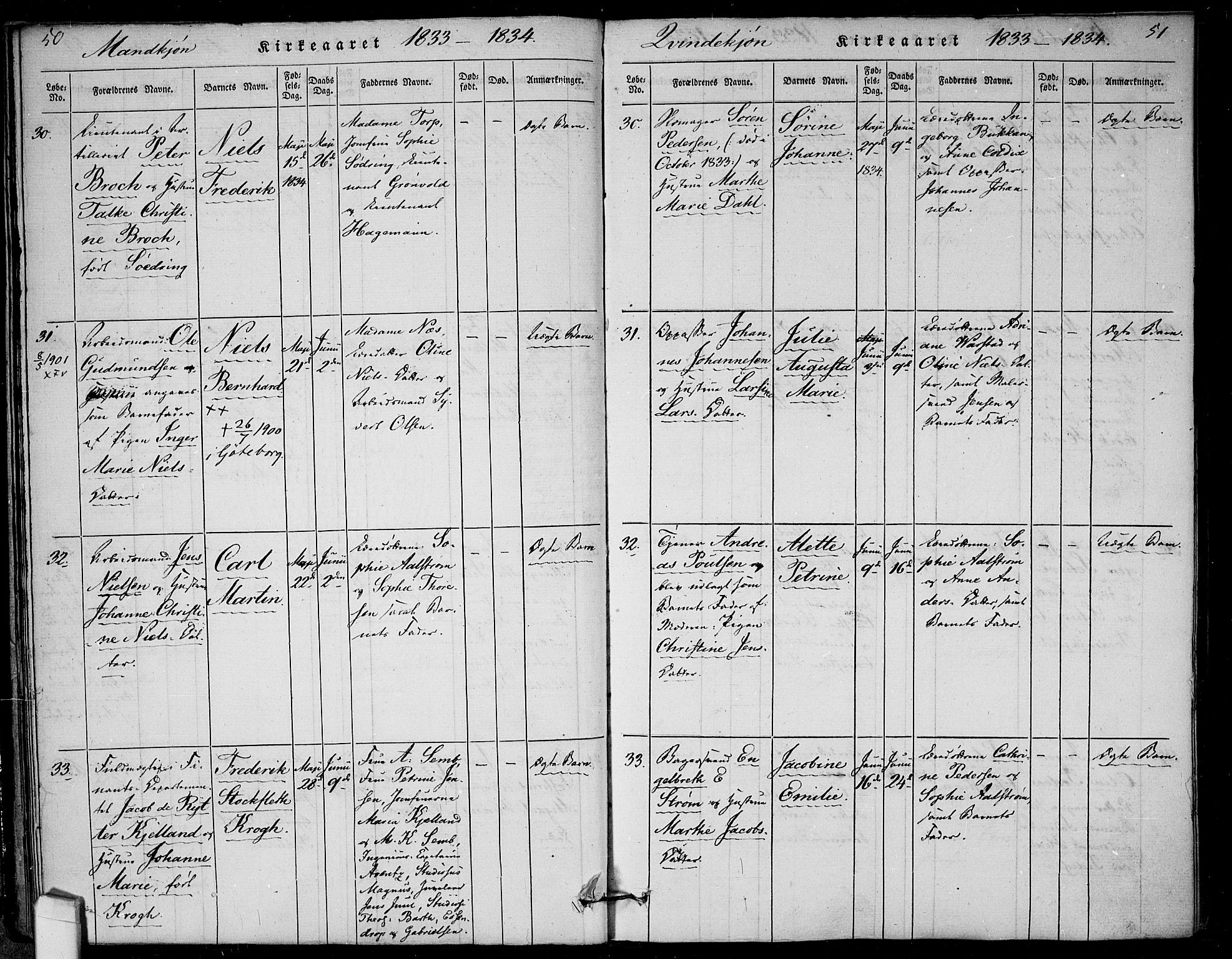 Rikshospitalet prestekontor Kirkebøker, SAO/A-10309b/F/L0002: Parish register (official) no. 2, 1832-1840, p. 50-51