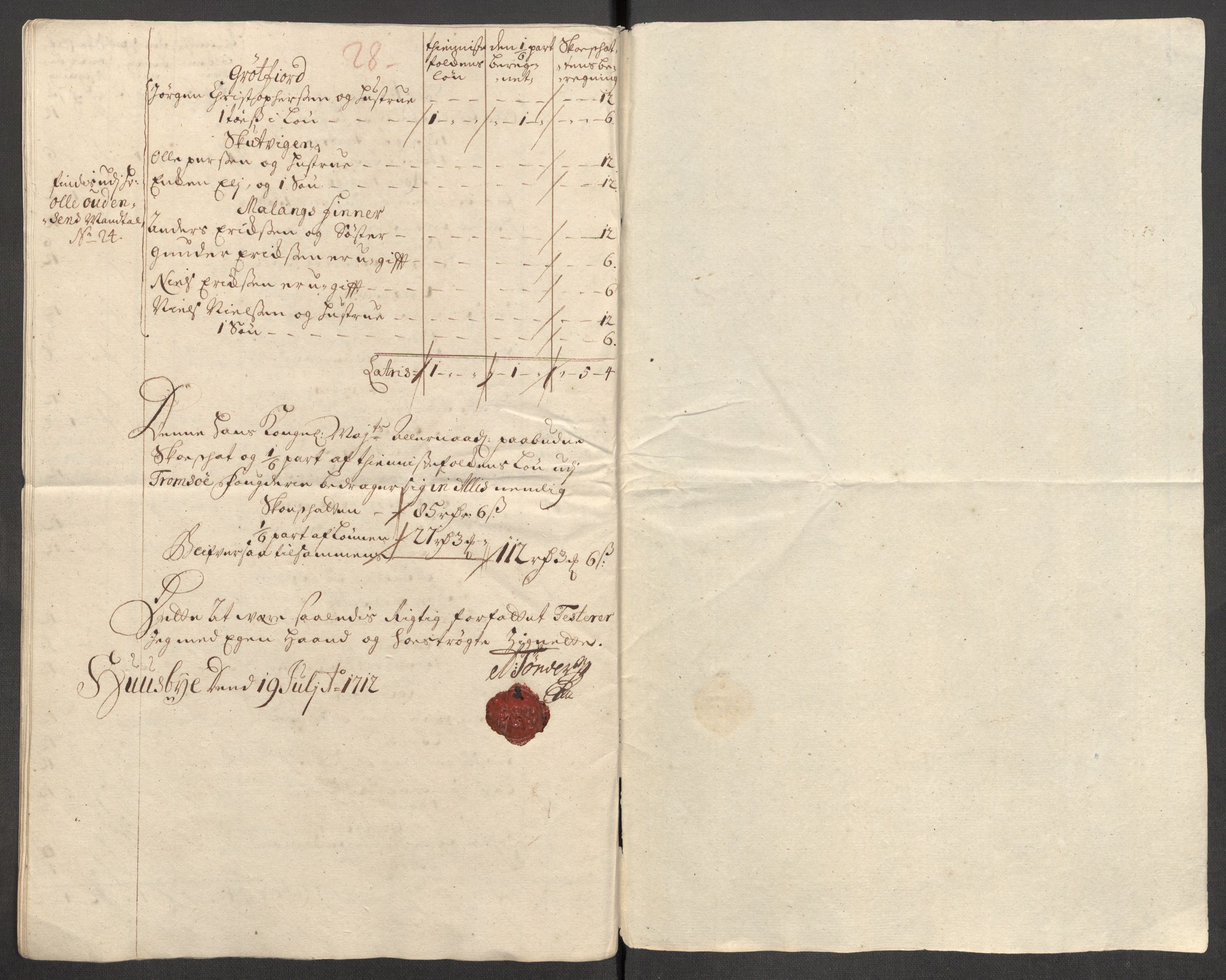 Rentekammeret inntil 1814, Reviderte regnskaper, Fogderegnskap, AV/RA-EA-4092/R68/L4758: Fogderegnskap Senja og Troms, 1711-1712, p. 127