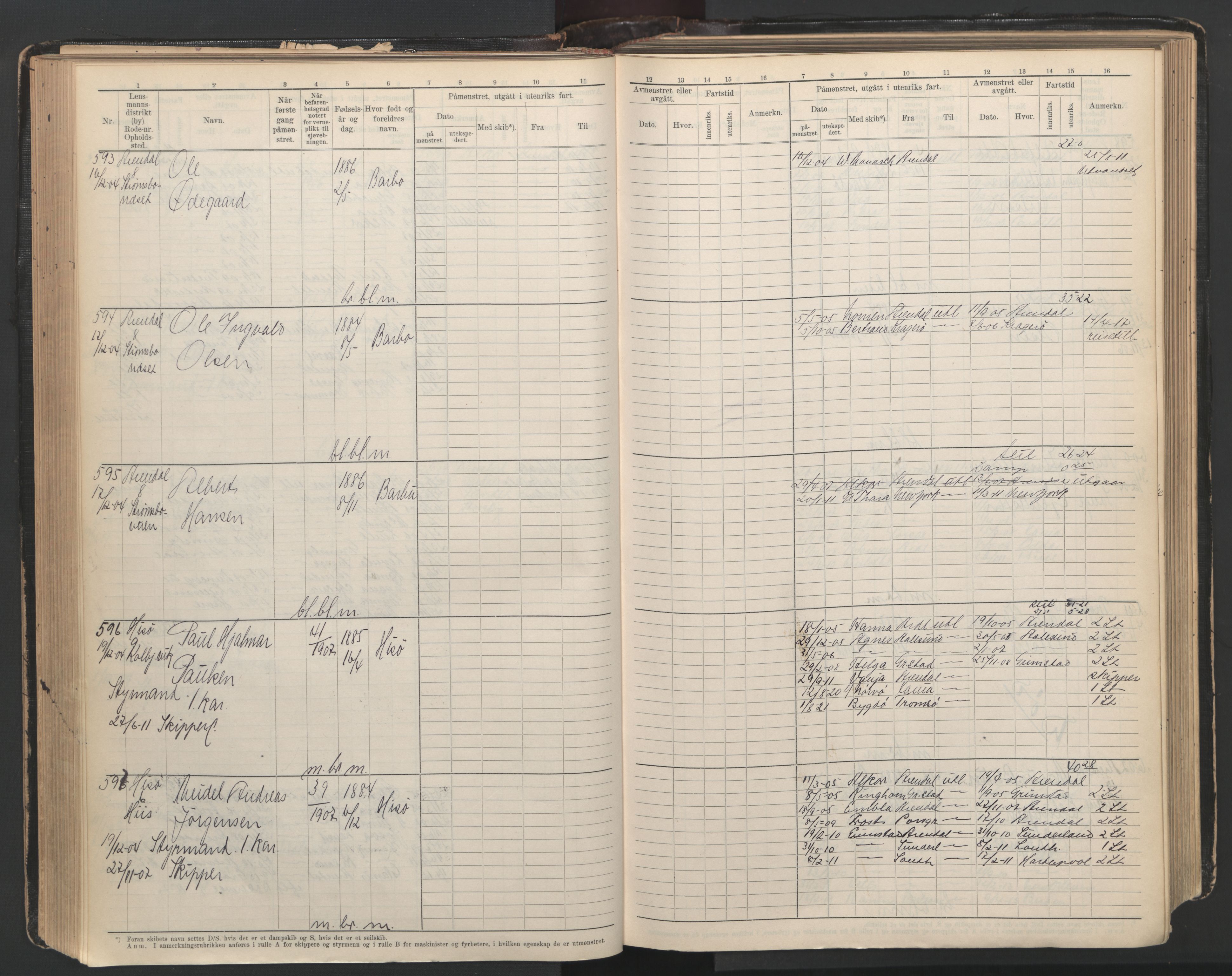 Arendal mønstringskrets, AV/SAK-2031-0012/F/Fb/L0003: Hovedrulle A nr 1-2495, E-4, 1899-1949, p. 124