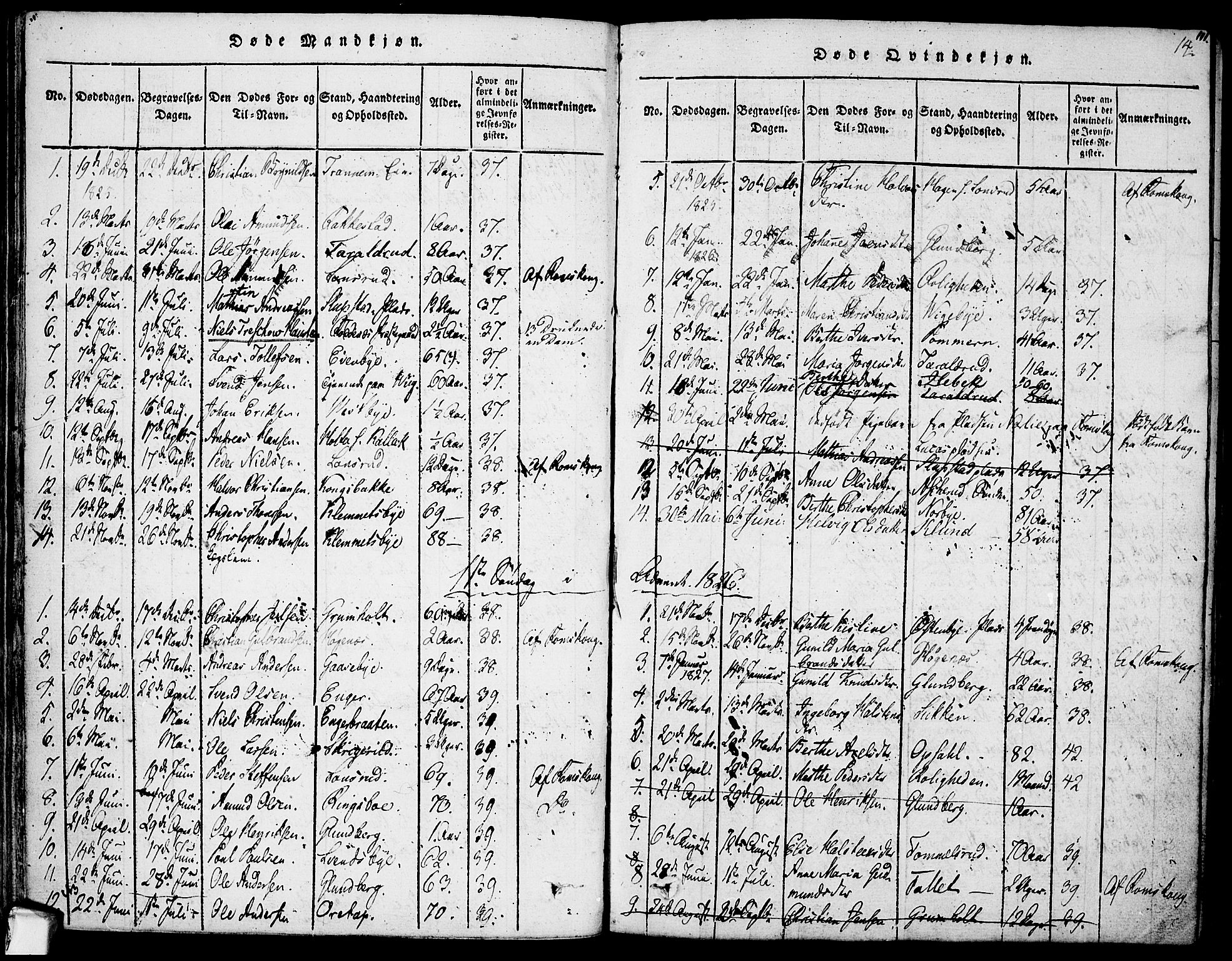 Rødenes prestekontor Kirkebøker, AV/SAO-A-2005/F/Fa/L0004: Parish register (official) no. I 4, 1814-1838, p. 111