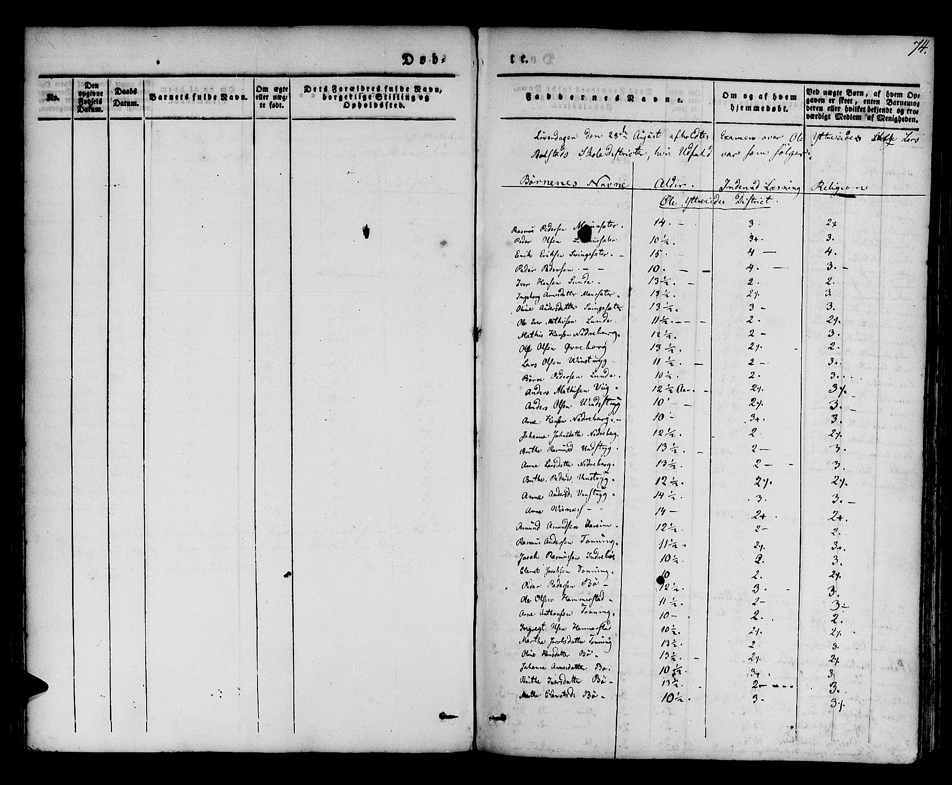 Stryn Sokneprestembete, SAB/A-82501: Parish register (official) no. A 1, 1832-1845, p. 74