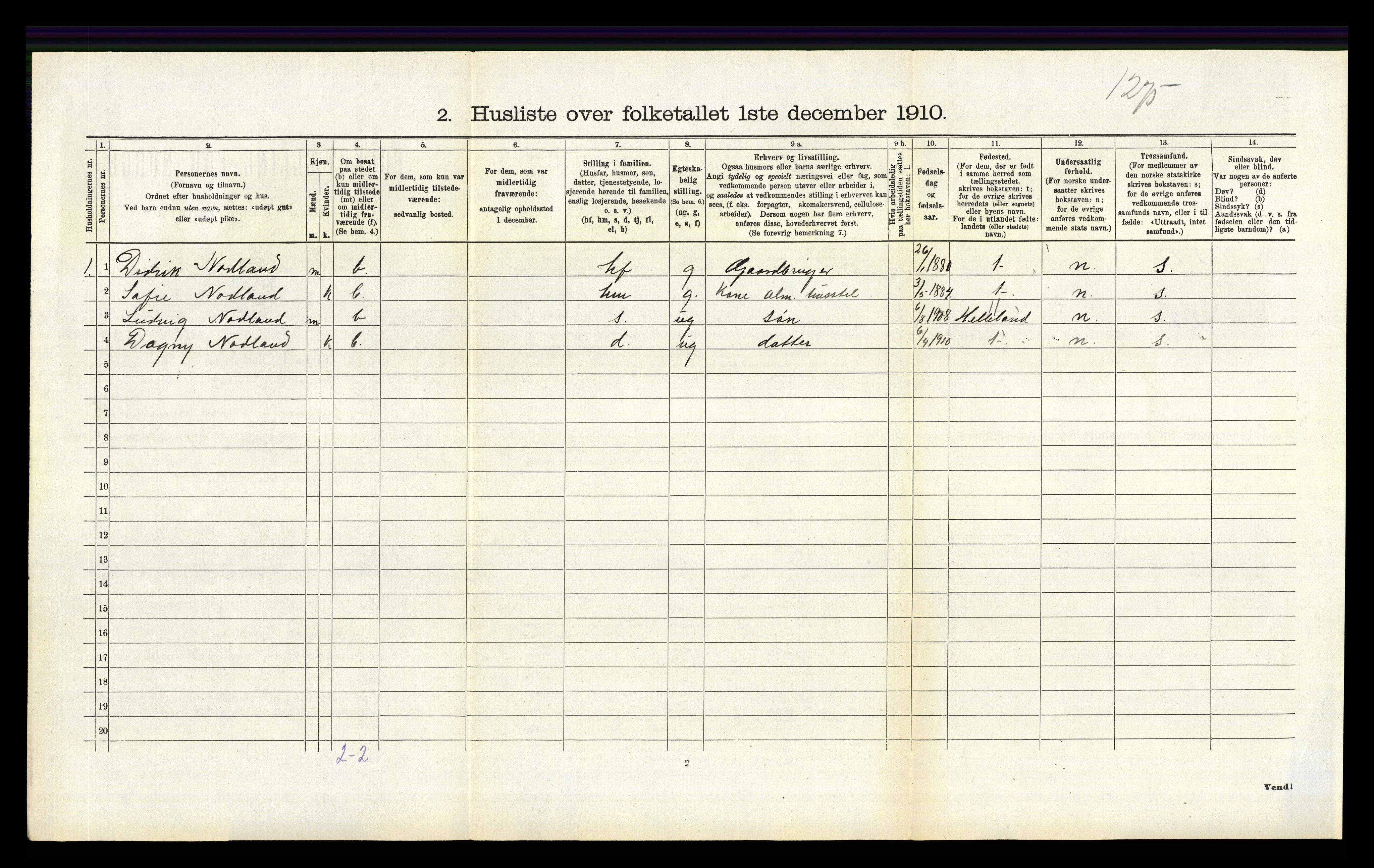 RA, 1910 census for Eigersund, 1910, p. 421