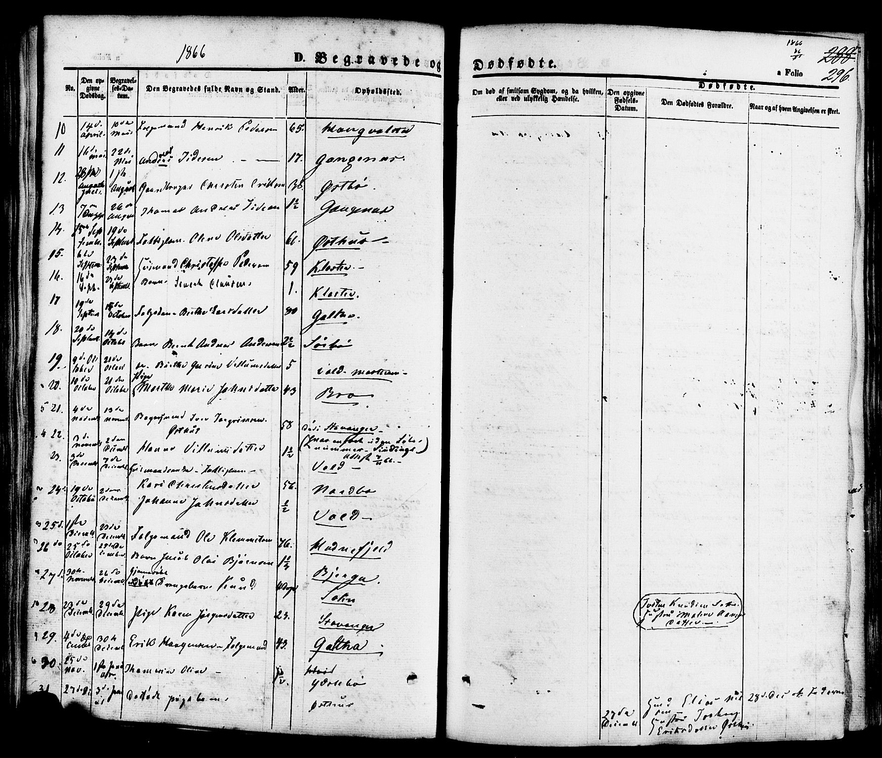 Rennesøy sokneprestkontor, AV/SAST-A -101827/H/Ha/Haa/L0006: Parish register (official) no. A 6, 1860-1878, p. 296