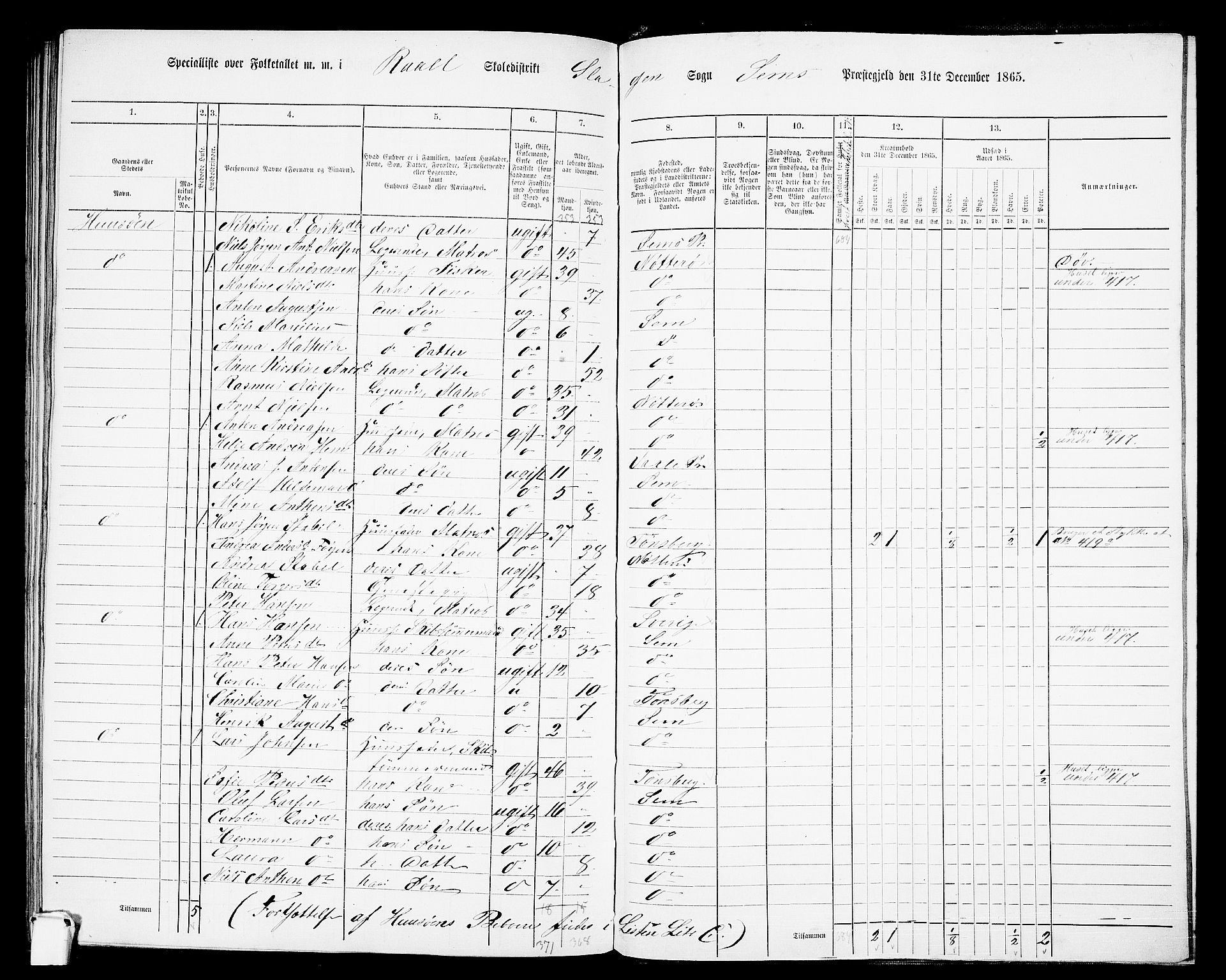 RA, 1865 census for Sem, 1865, p. 203