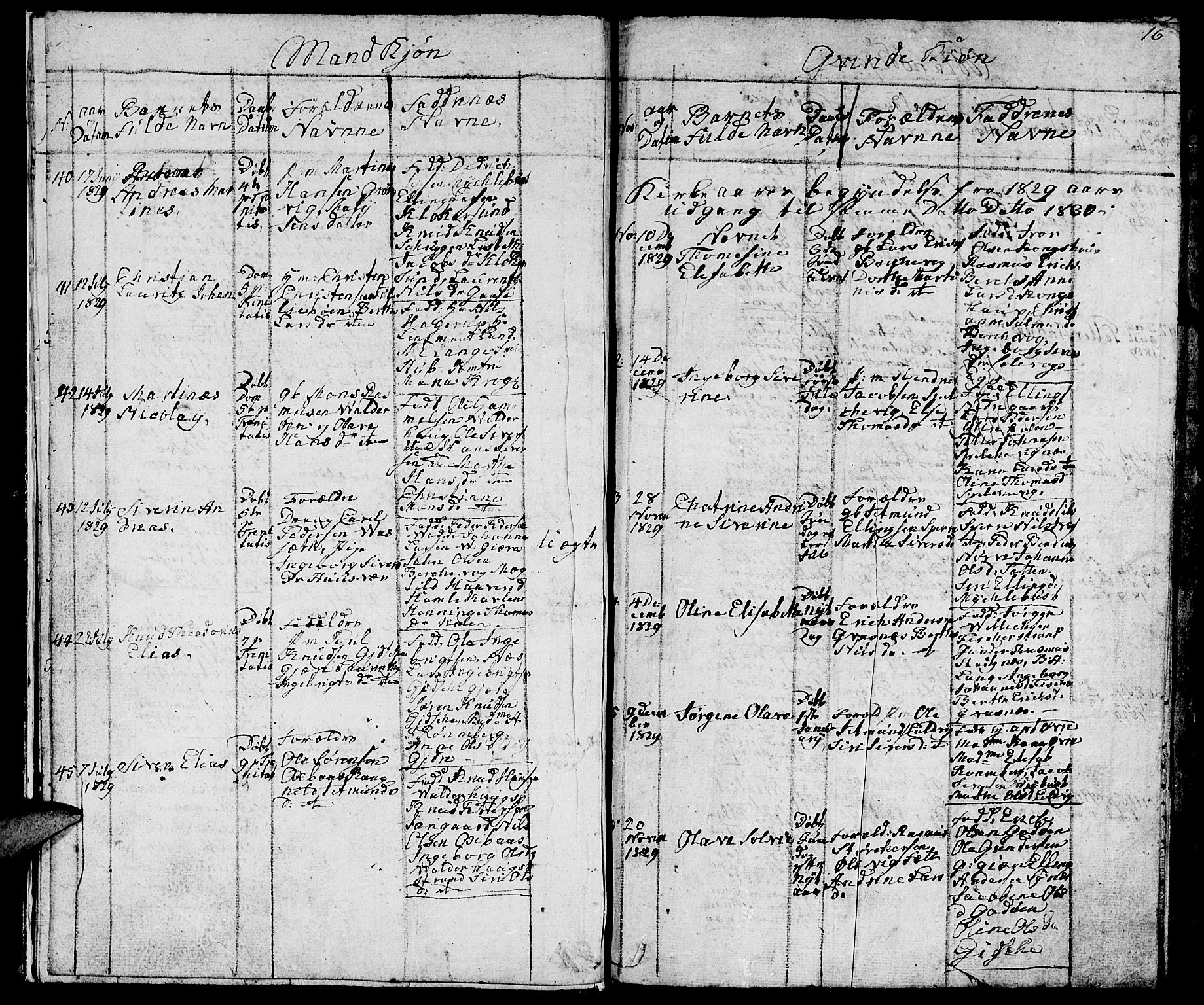 Ministerialprotokoller, klokkerbøker og fødselsregistre - Møre og Romsdal, AV/SAT-A-1454/528/L0425: Parish register (copy) no. 528C06, 1827-1840, p. 16