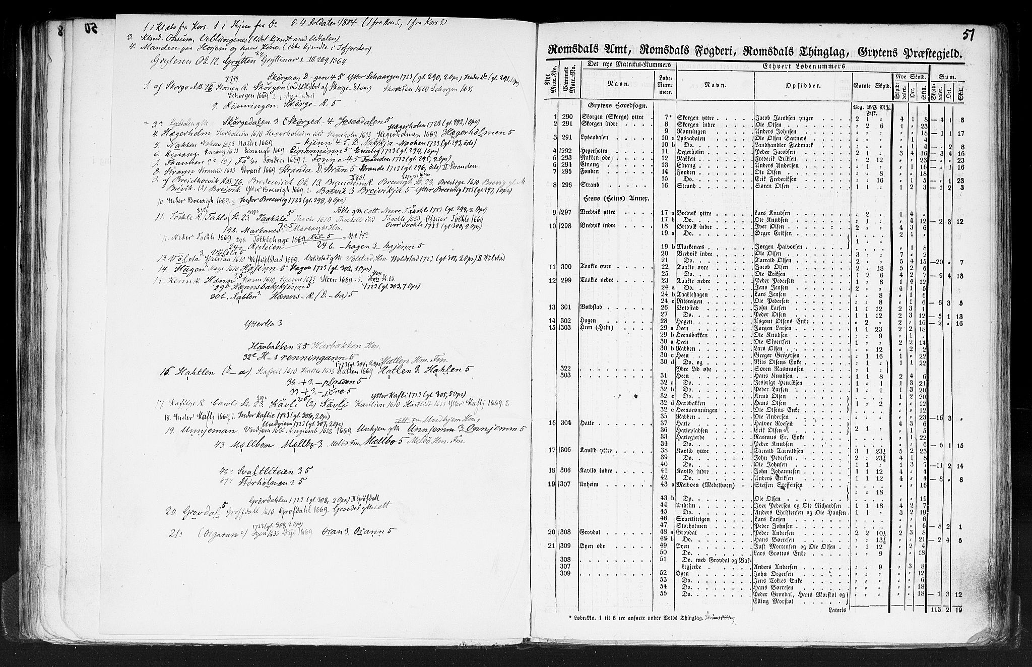 Rygh, AV/RA-PA-0034/F/Fb/L0013: Matrikkelen for 1838 - Romsdal amt (Møre og Romsdal fylke), 1838, p. 51a