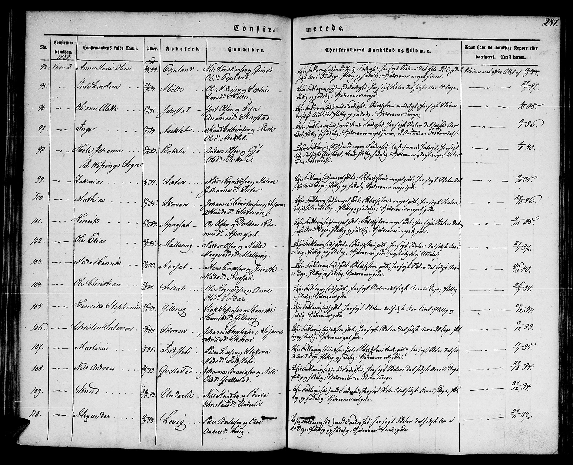 Førde sokneprestembete, SAB/A-79901/H/Haa/Haaa/L0007: Parish register (official) no. A 7, 1843-1860, p. 287