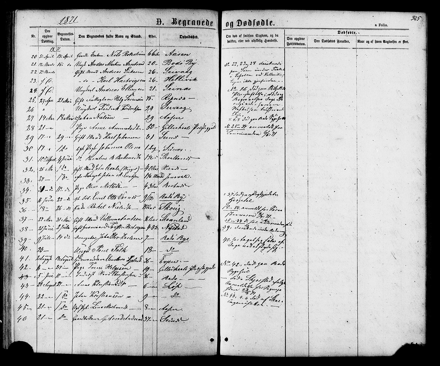 Ministerialprotokoller, klokkerbøker og fødselsregistre - Nordland, AV/SAT-A-1459/801/L0029: Parish register (copy) no. 801C04, 1868-1878, p. 325