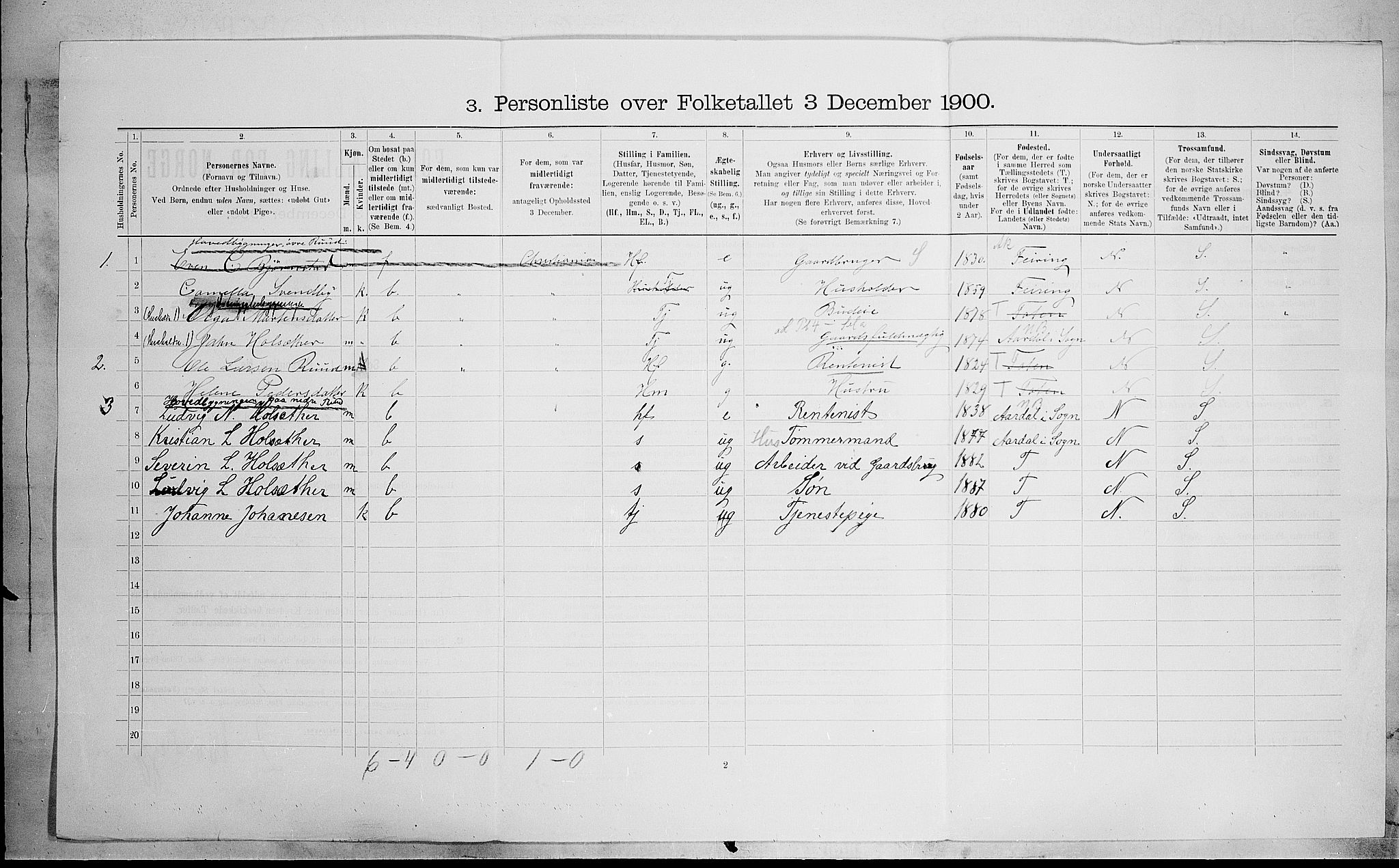 SAH, 1900 census for Østre Toten, 1900, p. 2527