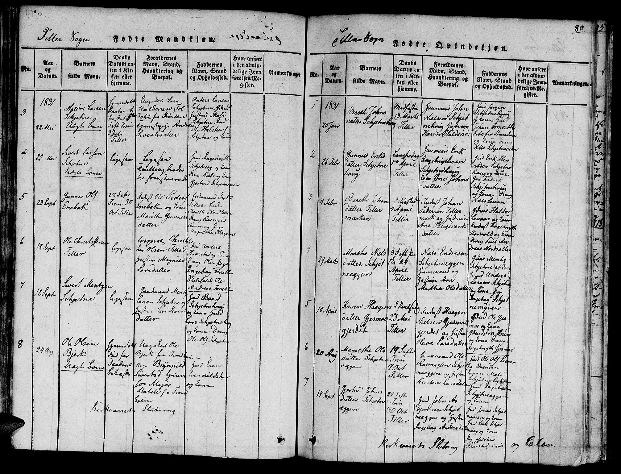 Ministerialprotokoller, klokkerbøker og fødselsregistre - Sør-Trøndelag, SAT/A-1456/618/L0440: Parish register (official) no. 618A04 /2, 1816-1843, p. 80