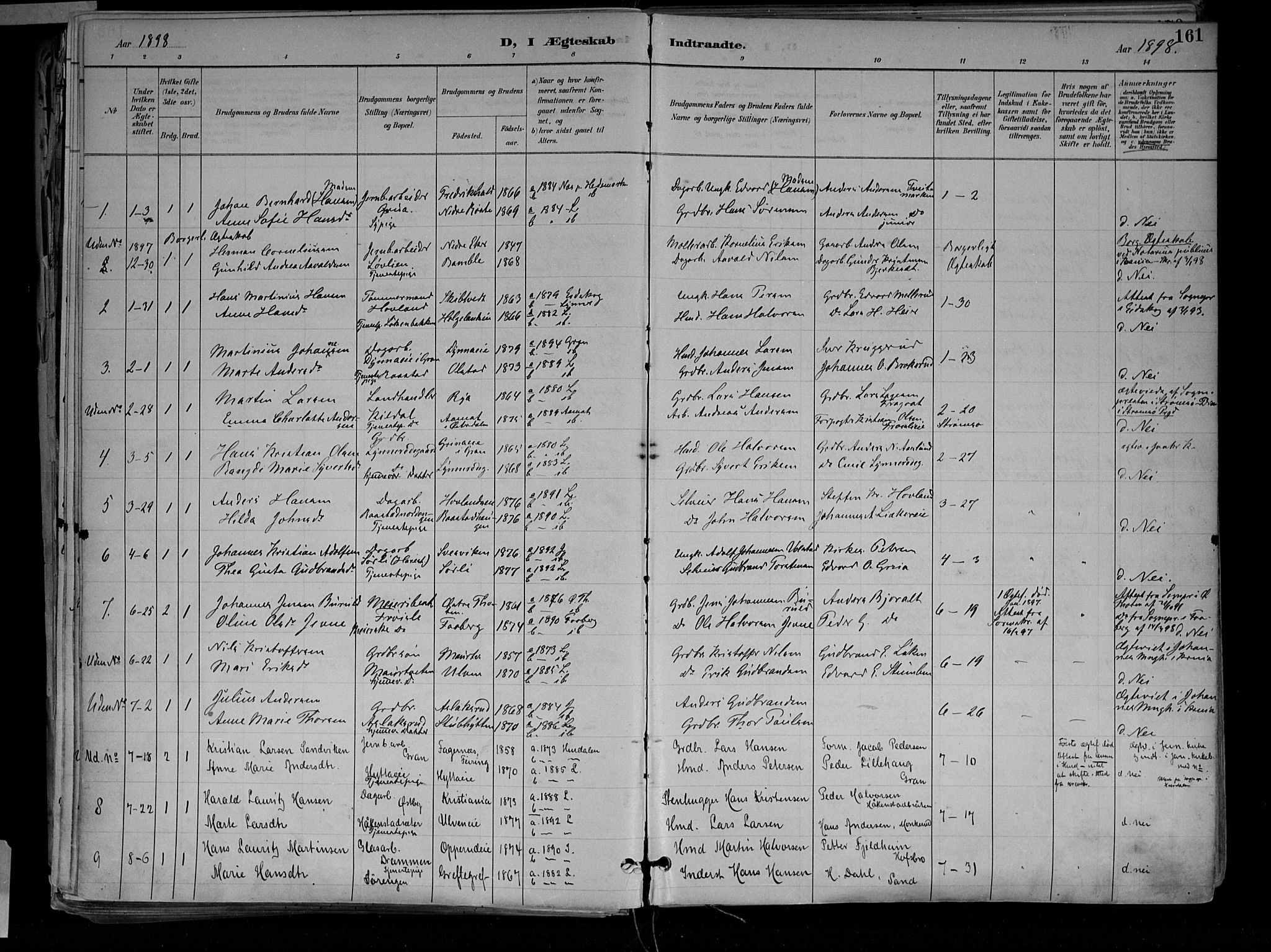 Jevnaker prestekontor, SAH/PREST-116/H/Ha/Haa/L0010: Parish register (official) no. 10, 1891-1906, p. 161