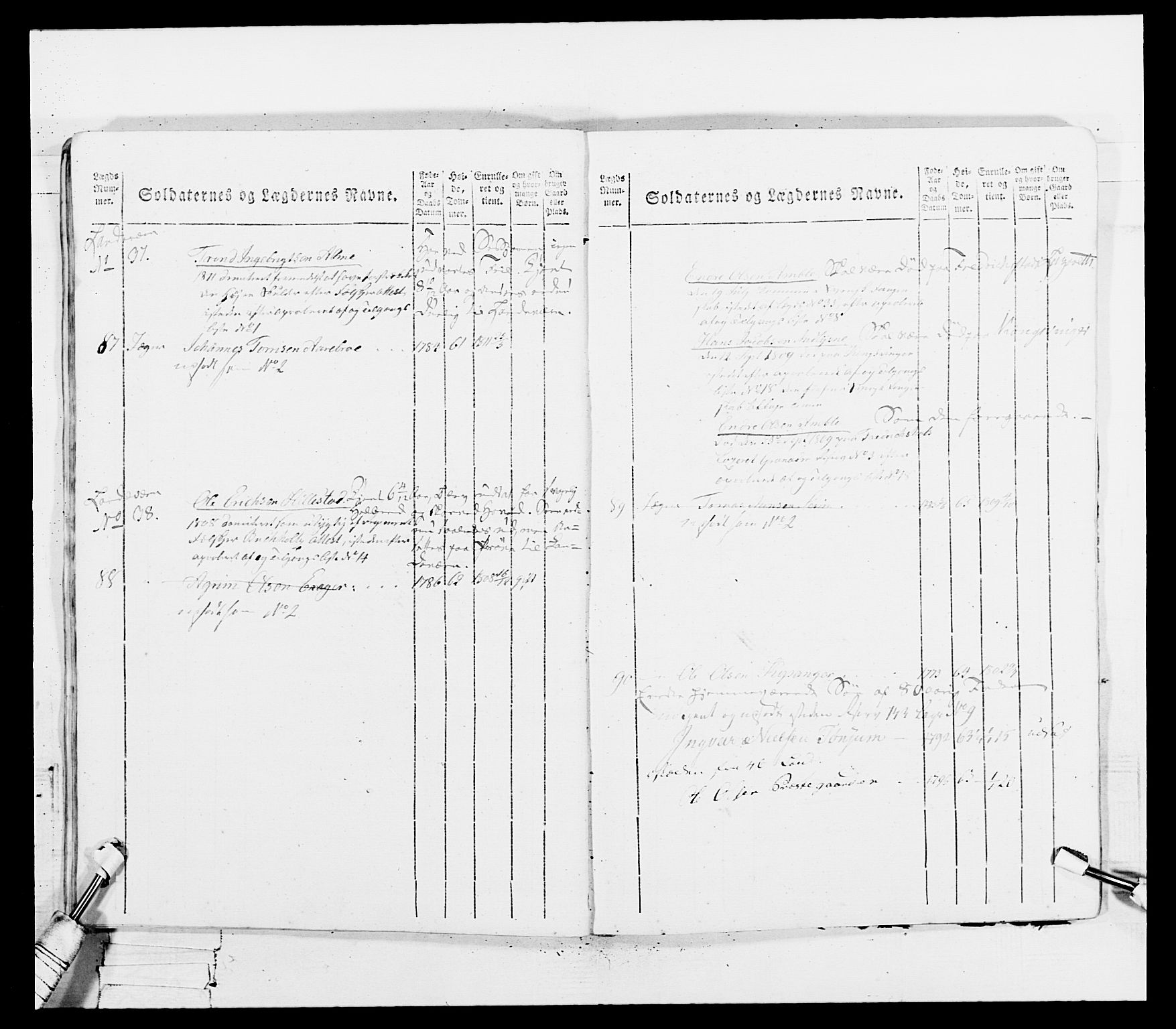 Generalitets- og kommissariatskollegiet, Det kongelige norske kommissariatskollegium, AV/RA-EA-5420/E/Eh/L0100: Bergenhusiske skarpskytterbataljon, 1812, p. 93