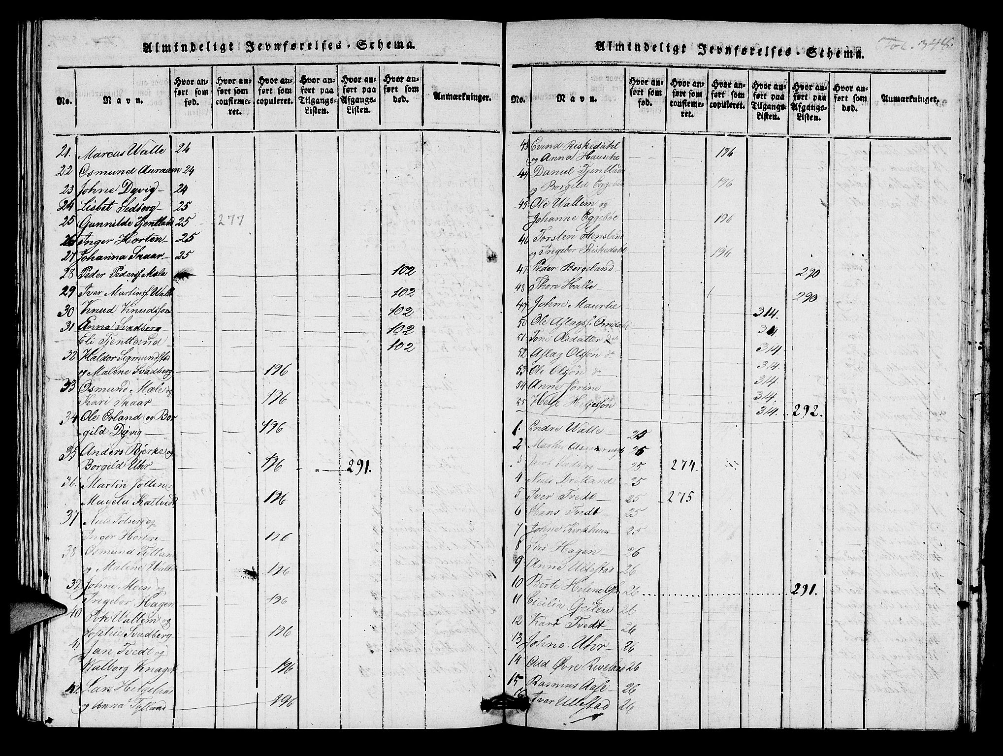 Hjelmeland sokneprestkontor, AV/SAST-A-101843/01/IV/L0005: Parish register (official) no. A 5, 1816-1841, p. 348