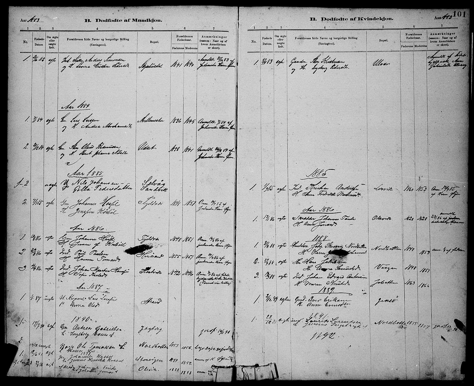 Ministerialprotokoller, klokkerbøker og fødselsregistre - Sør-Trøndelag, SAT/A-1456/637/L0562: Parish register (copy) no. 637C03, 1883-1898, p. 101