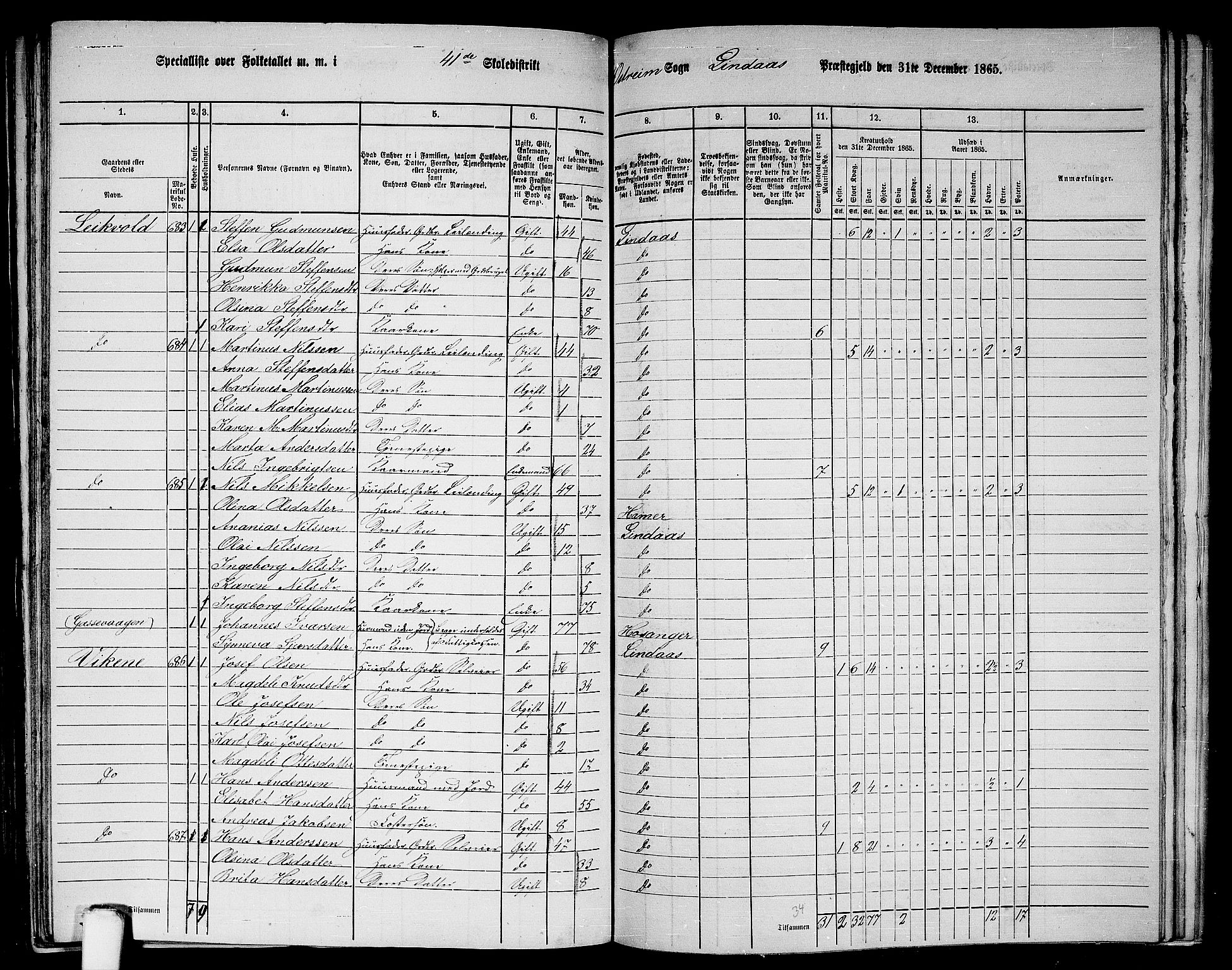 RA, 1865 census for Lindås, 1865, p. 257