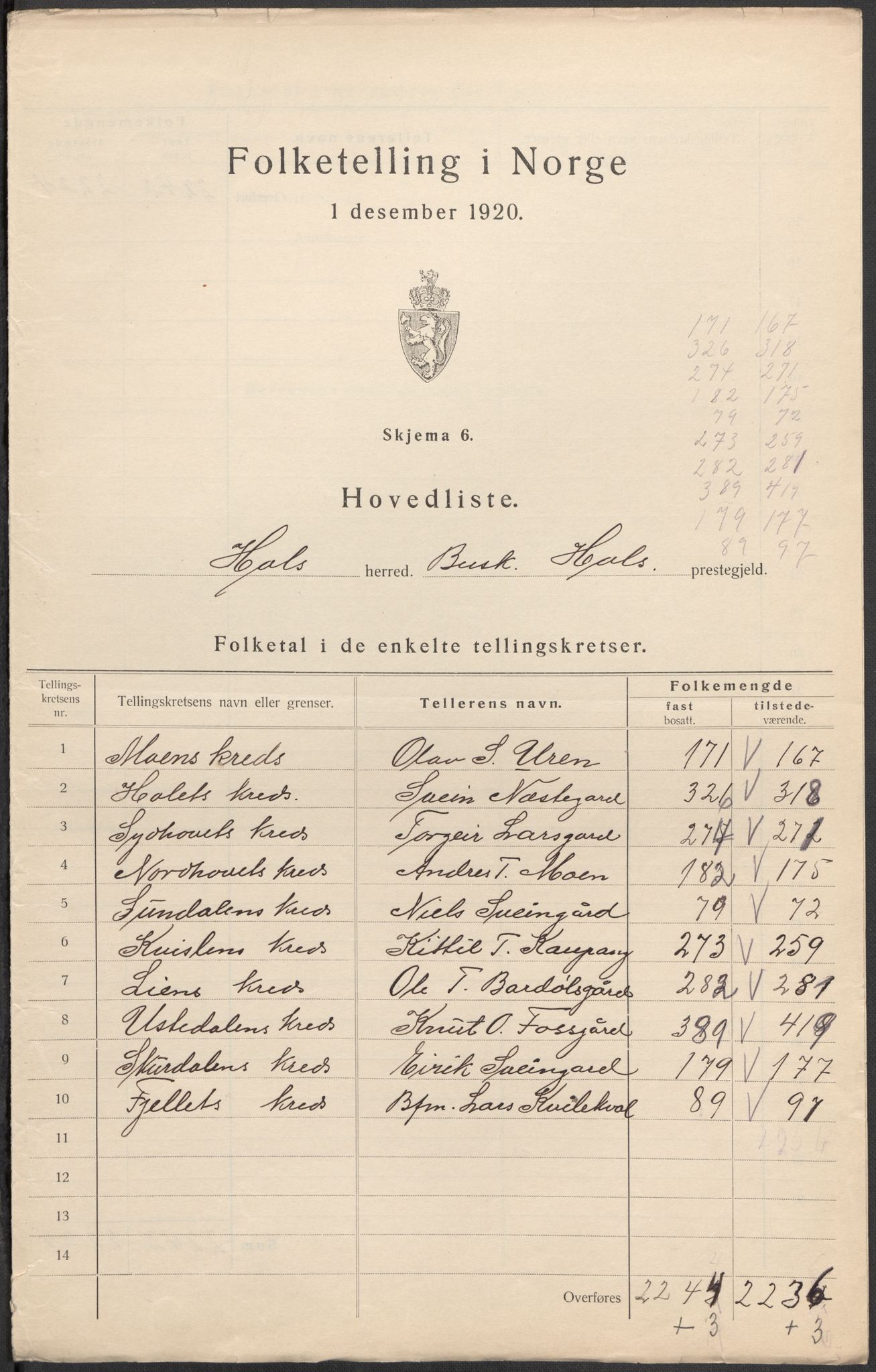 SAKO, 1920 census for Hol (Buskerud), 1920, p. 9