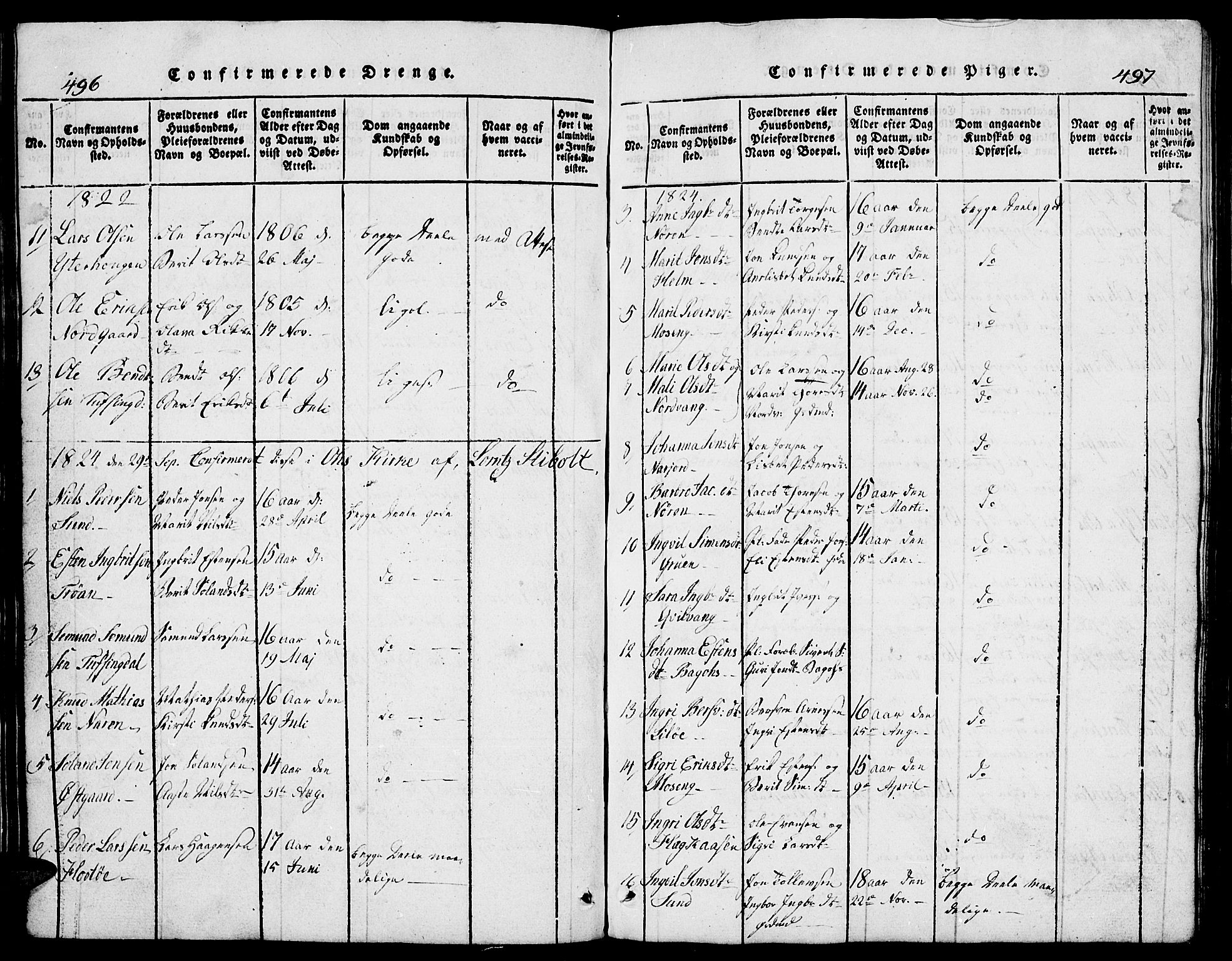 Tolga prestekontor, SAH/PREST-062/L/L0002: Parish register (copy) no. 2, 1815-1844, p. 496-497