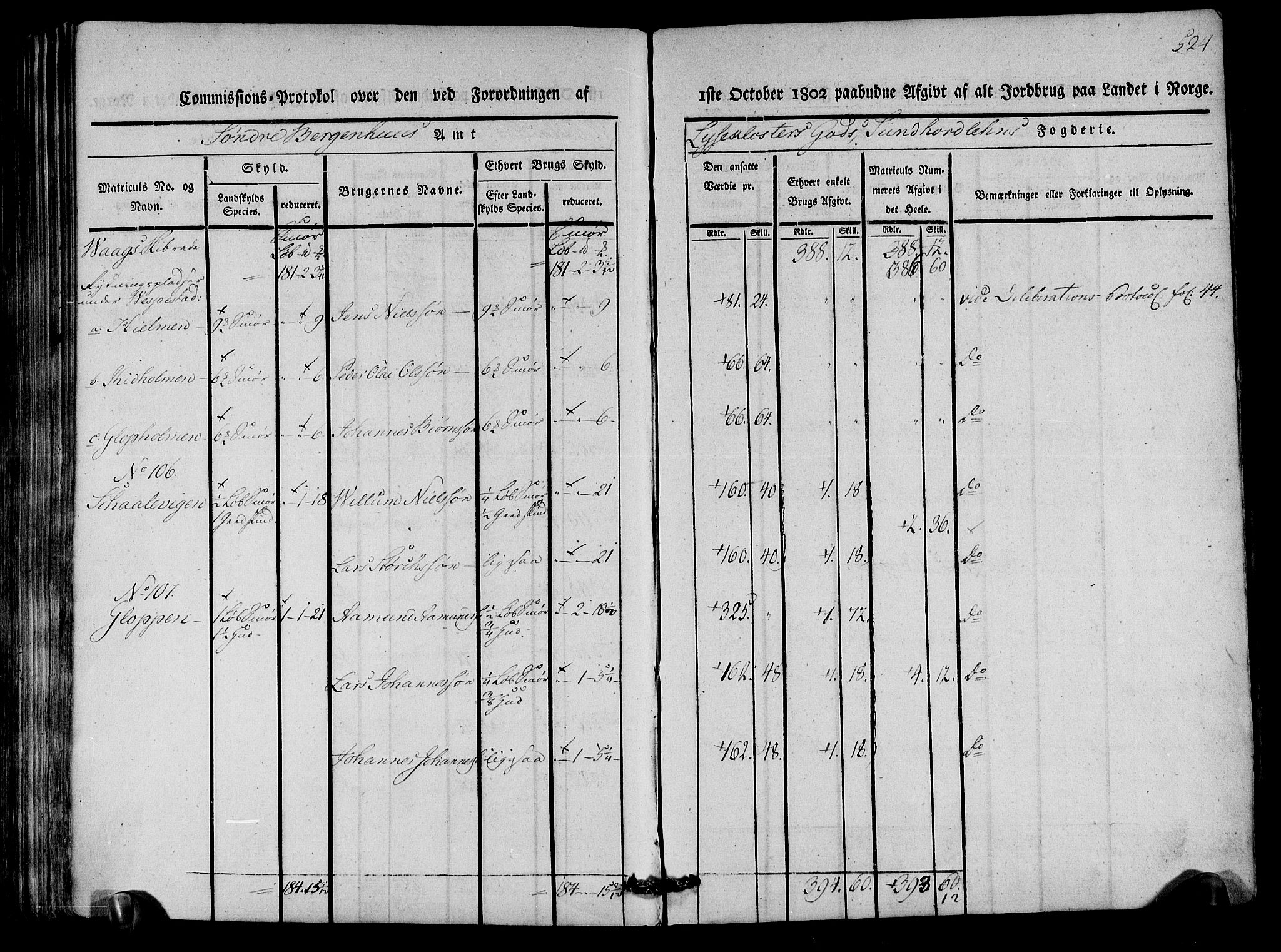 Rentekammeret inntil 1814, Realistisk ordnet avdeling, AV/RA-EA-4070/N/Ne/Nea/L0107: Sunnhordland og Hardanger fogderi. Kommisjonsprotokoll for Sunnhordland, 1803, p. 529