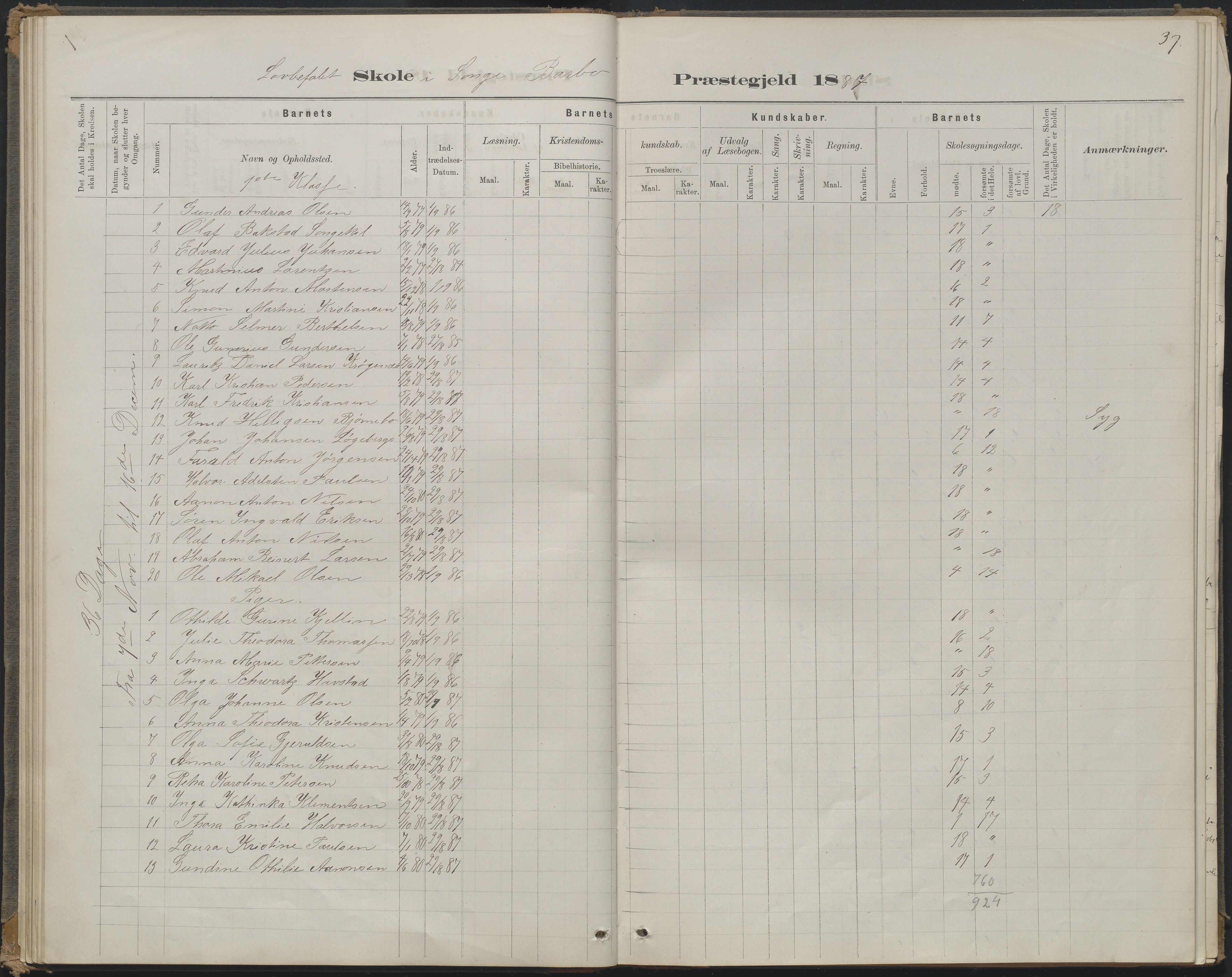 Arendal kommune, Katalog I, AAKS/KA0906-PK-I/07/L0368: Karakterprotokol lærerens skole, 1880-1893, p. 37