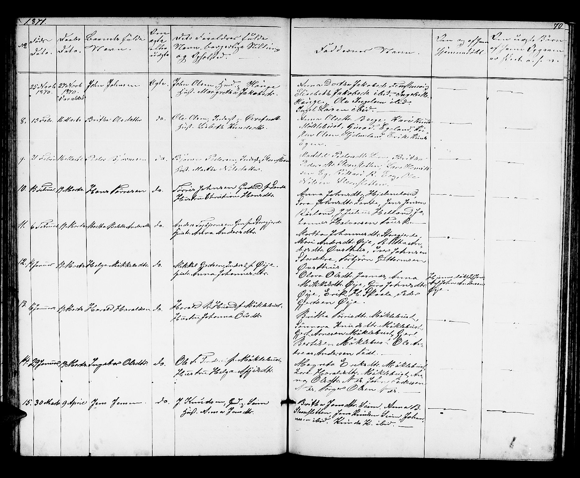 Kvinnherad sokneprestembete, AV/SAB-A-76401/H/Hab: Parish register (copy) no. A 1, 1856-1873, p. 70