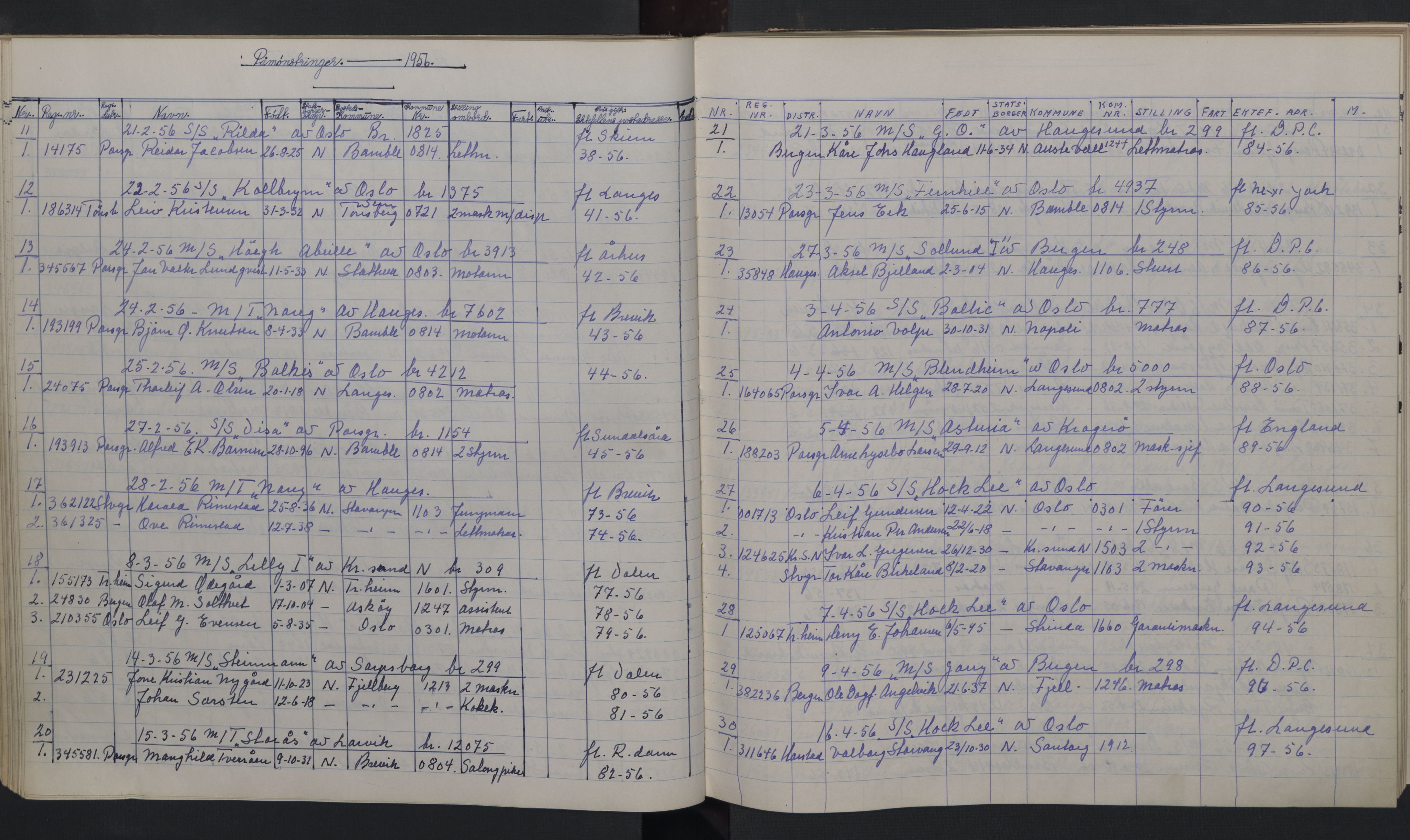 Stathelle hjelpekontorfor sjømannsformidlingen, AV/SAKO-A-834/H/Ha/L0001: Mønstringsjournal, 1949-1959, p. 84-85