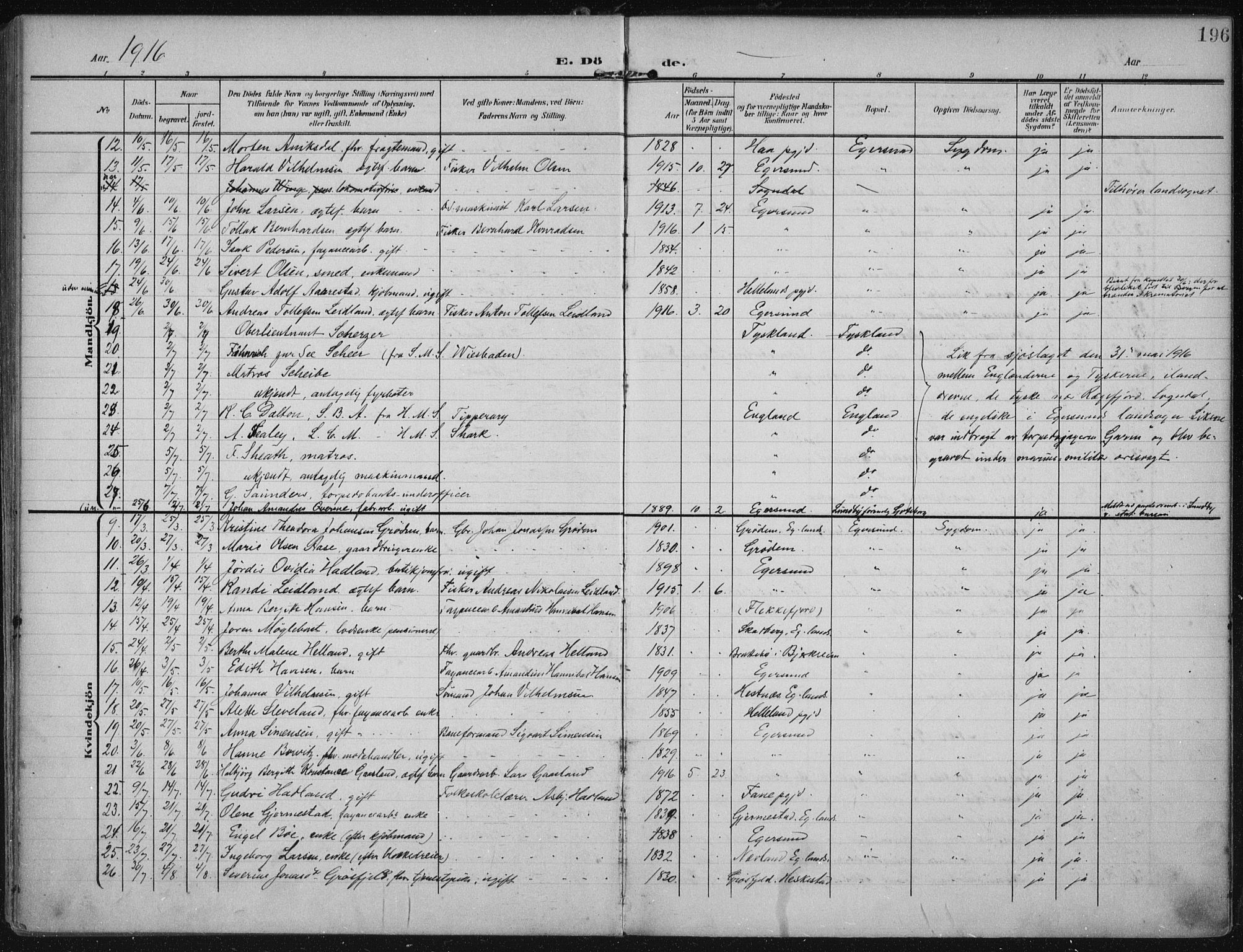 Eigersund sokneprestkontor, AV/SAST-A-101807/S08/L0022: Parish register (official) no. A 21, 1905-1928, p. 196