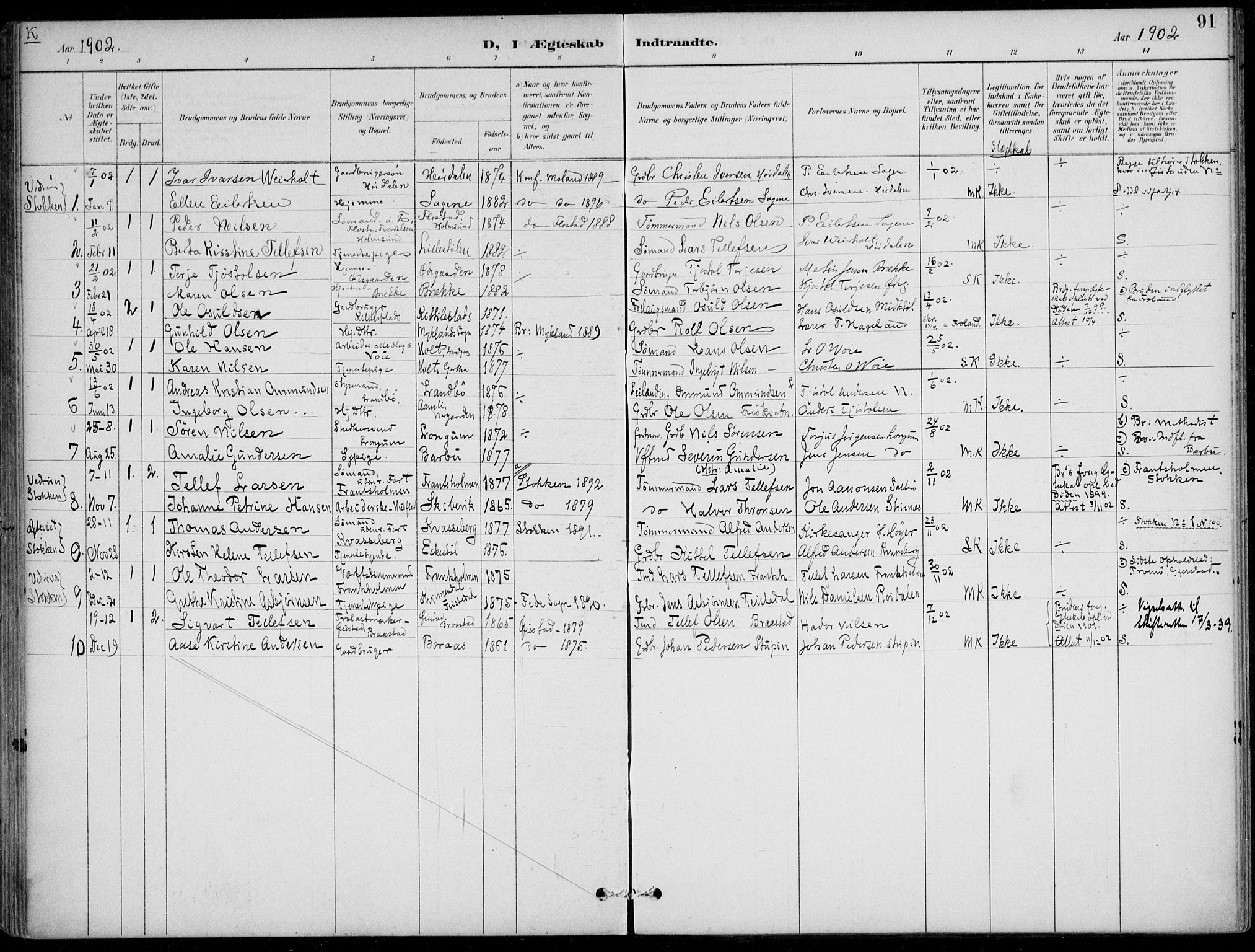 Austre Moland sokneprestkontor, SAK/1111-0001/F/Fa/Faa/L0011: Parish register (official) no. A 11, 1894-1915, p. 91
