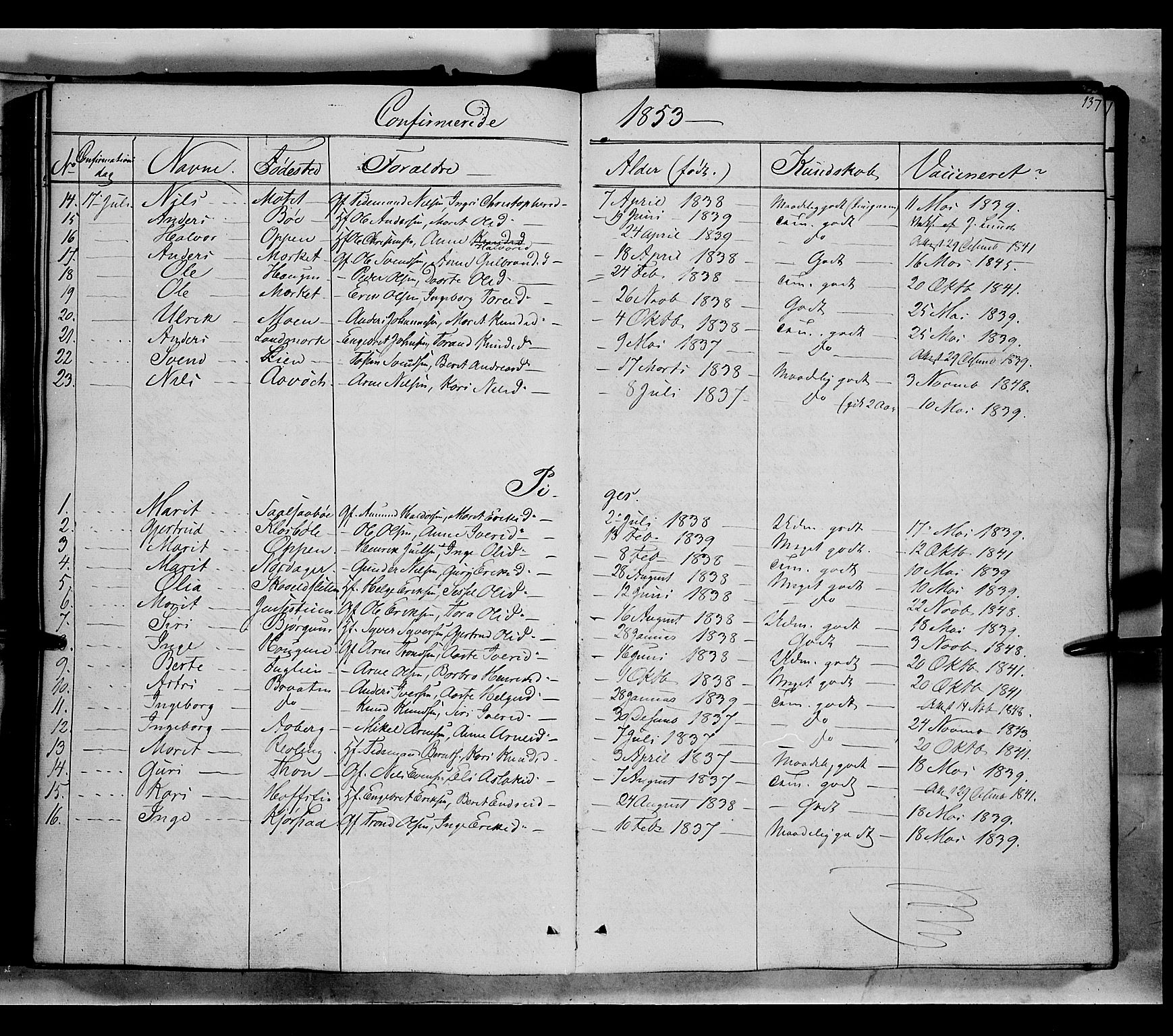 Nord-Aurdal prestekontor, AV/SAH-PREST-132/H/Ha/Haa/L0004: Parish register (official) no. 4, 1842-1863, p. 137