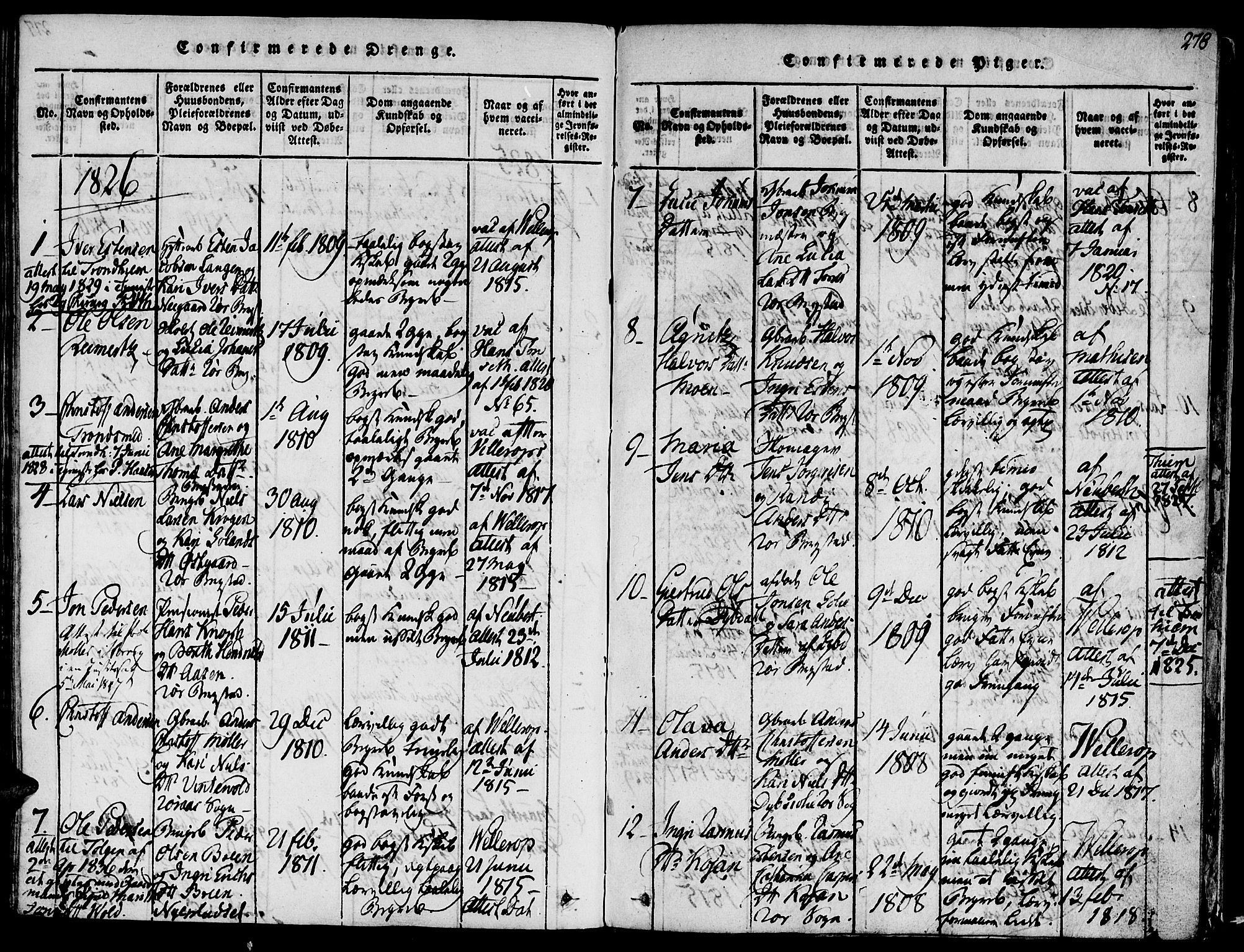 Ministerialprotokoller, klokkerbøker og fødselsregistre - Sør-Trøndelag, SAT/A-1456/681/L0929: Parish register (official) no. 681A07, 1817-1828, p. 278