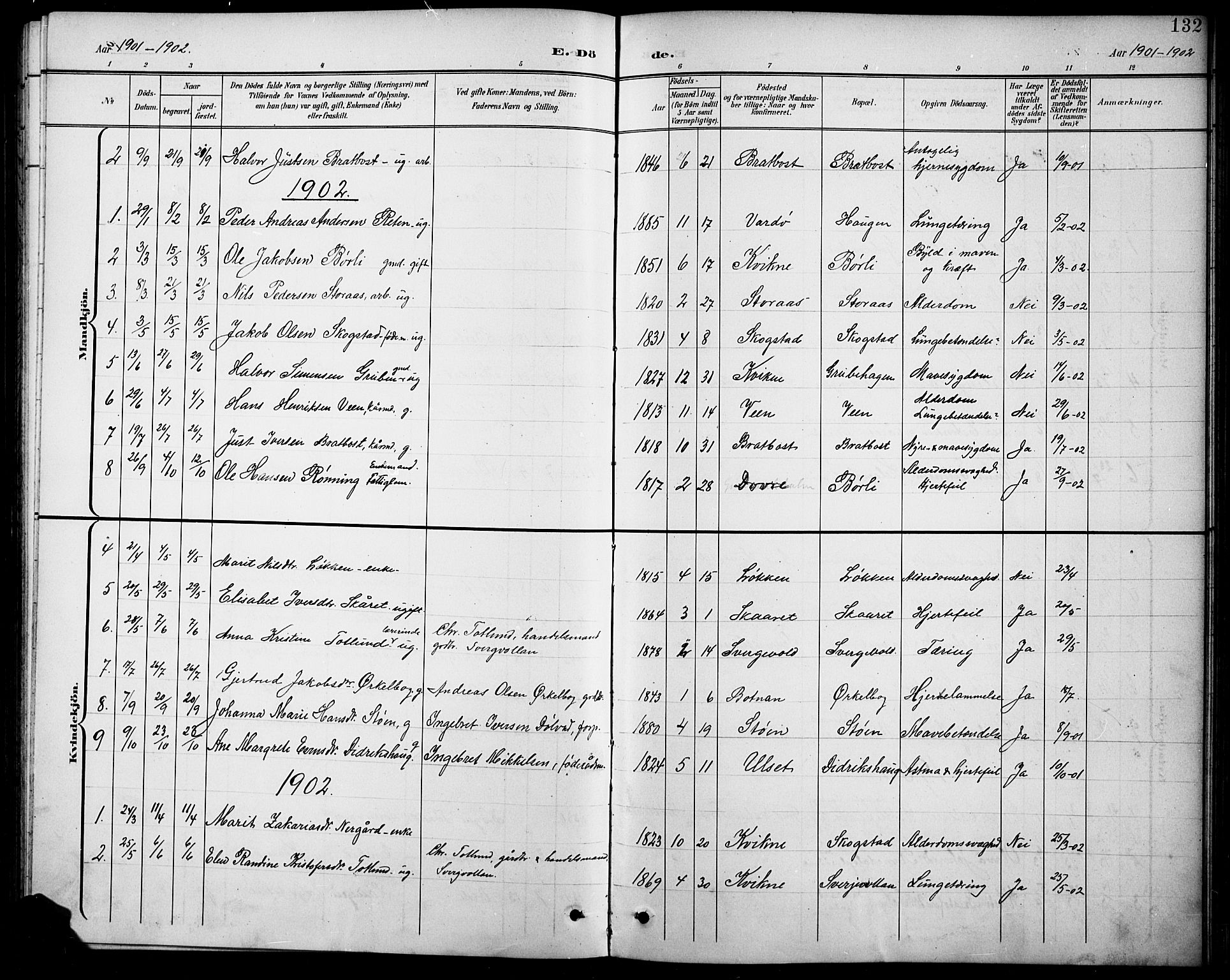 Kvikne prestekontor, SAH/PREST-064/H/Ha/Hab/L0003: Parish register (copy) no. 3, 1896-1918, p. 132