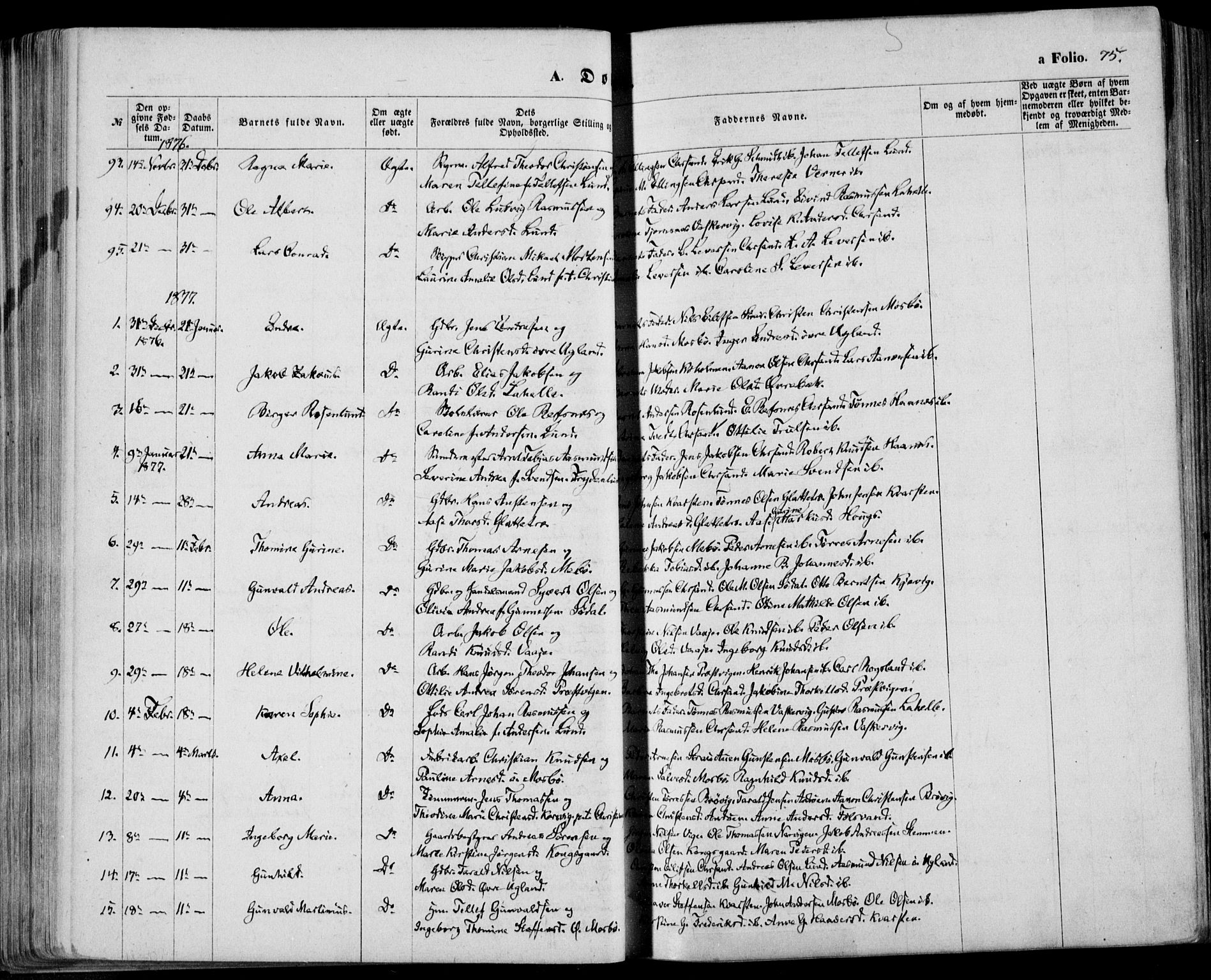 Oddernes sokneprestkontor, AV/SAK-1111-0033/F/Fa/Faa/L0008: Parish register (official) no. A 8, 1864-1880, p. 75