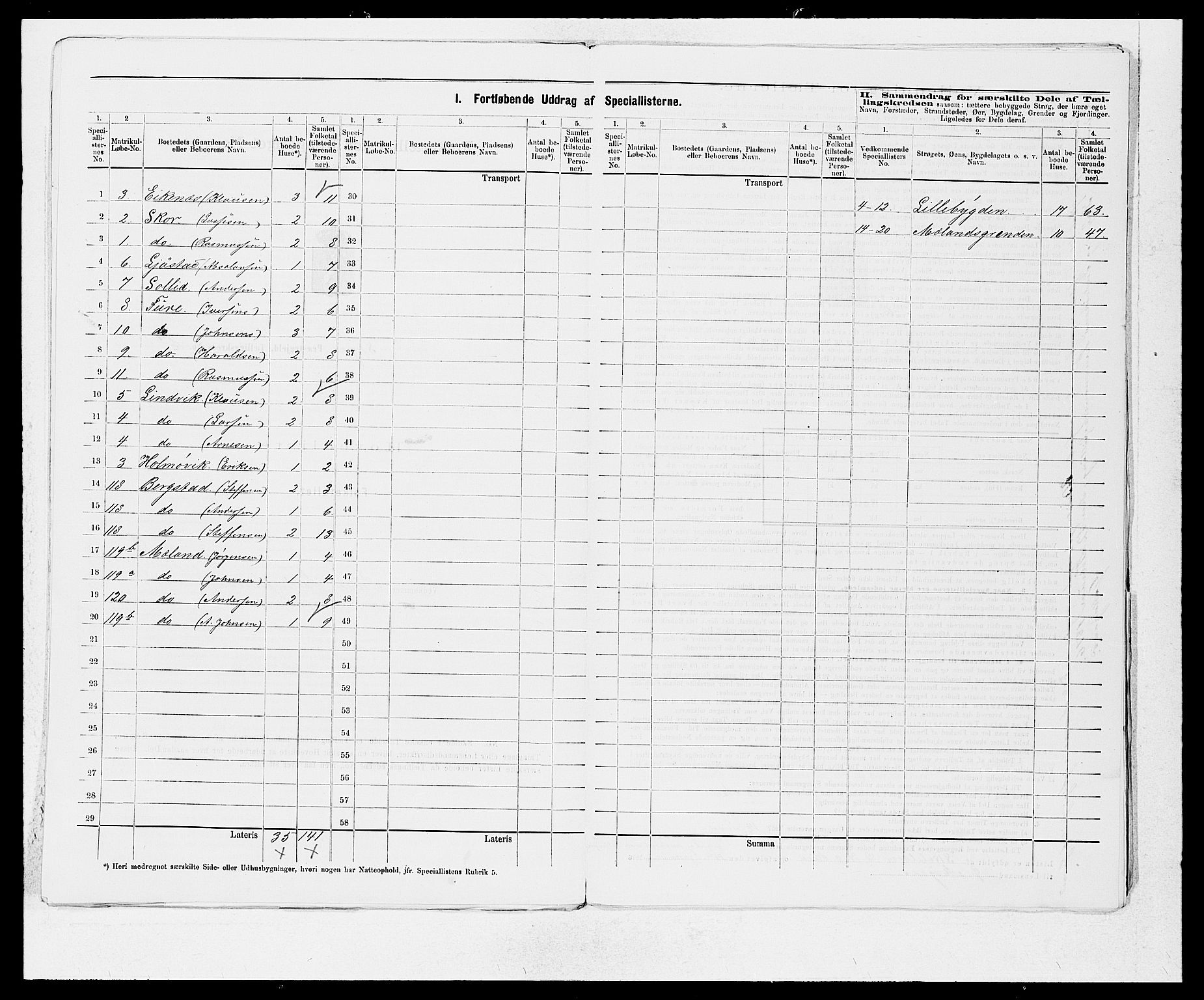 SAB, 1875 Census for 1448P Stryn, 1875, p. 13