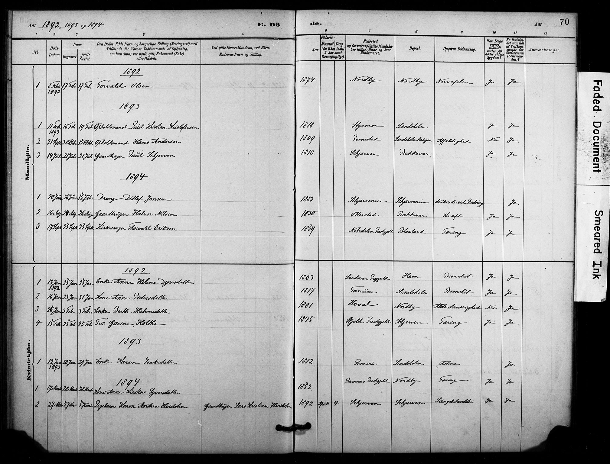 Lardal kirkebøker, AV/SAKO-A-350/F/Fc/L0001: Parish register (official) no. III 1, 1881-1906, p. 70