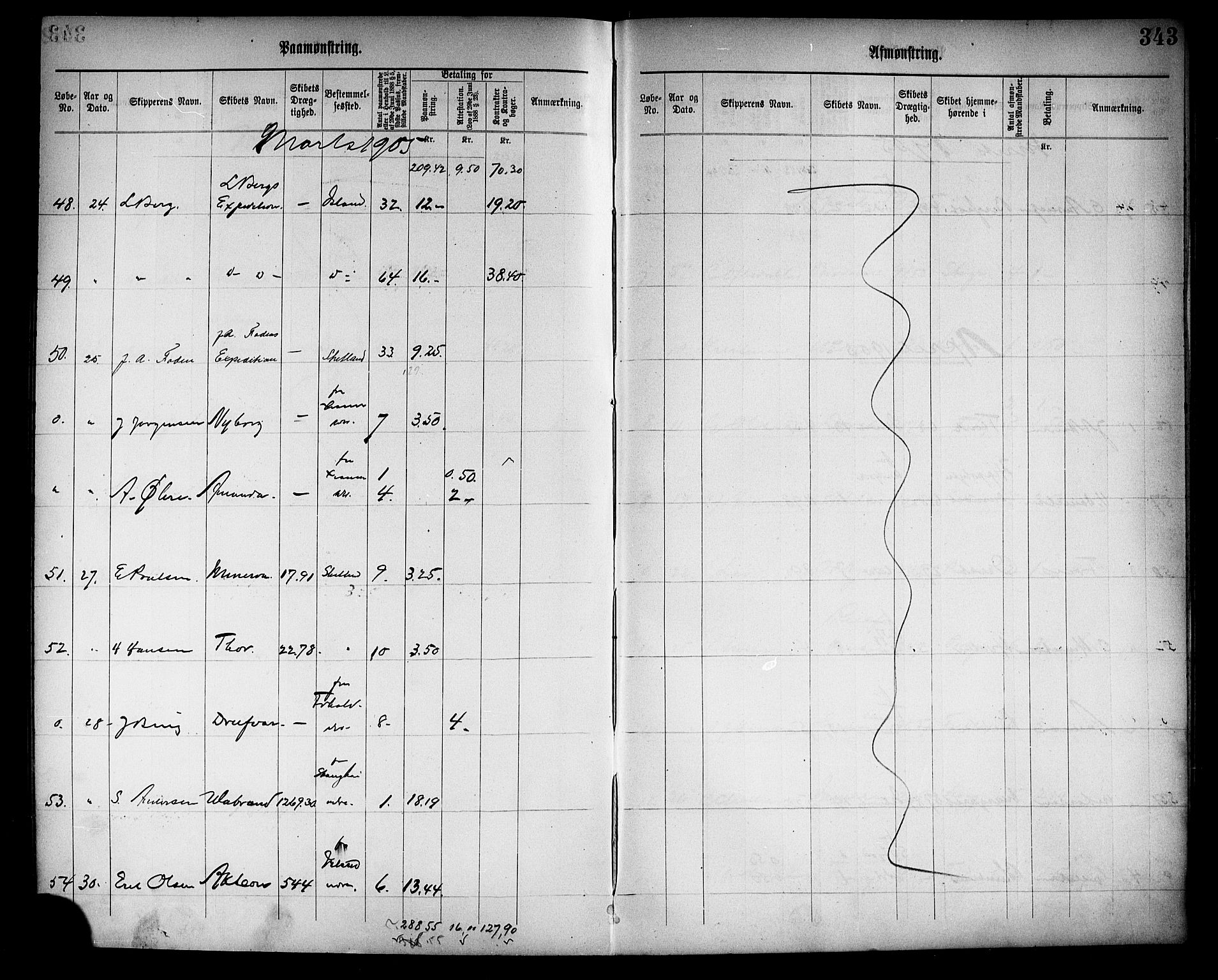 Tønsberg innrulleringskontor, AV/SAKO-A-786/H/Ha/L0005: Mønstringsjournal, 1896-1906, p. 347