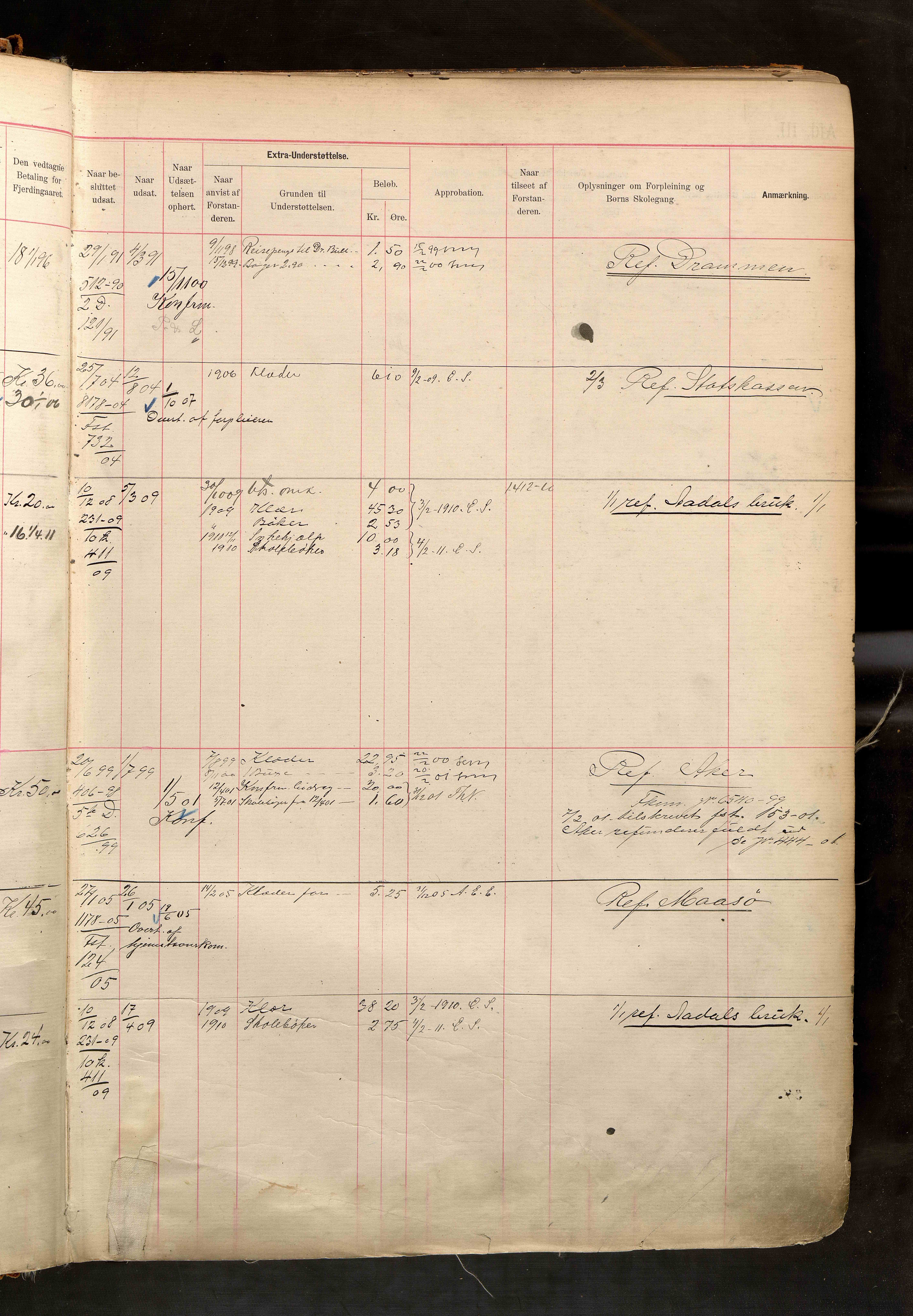 Fattigvesenet, OBA/A-20045/H/Hd/L0005: Manntallsprotokoll. Mnr. 1-500, 1897-1910, p. 48