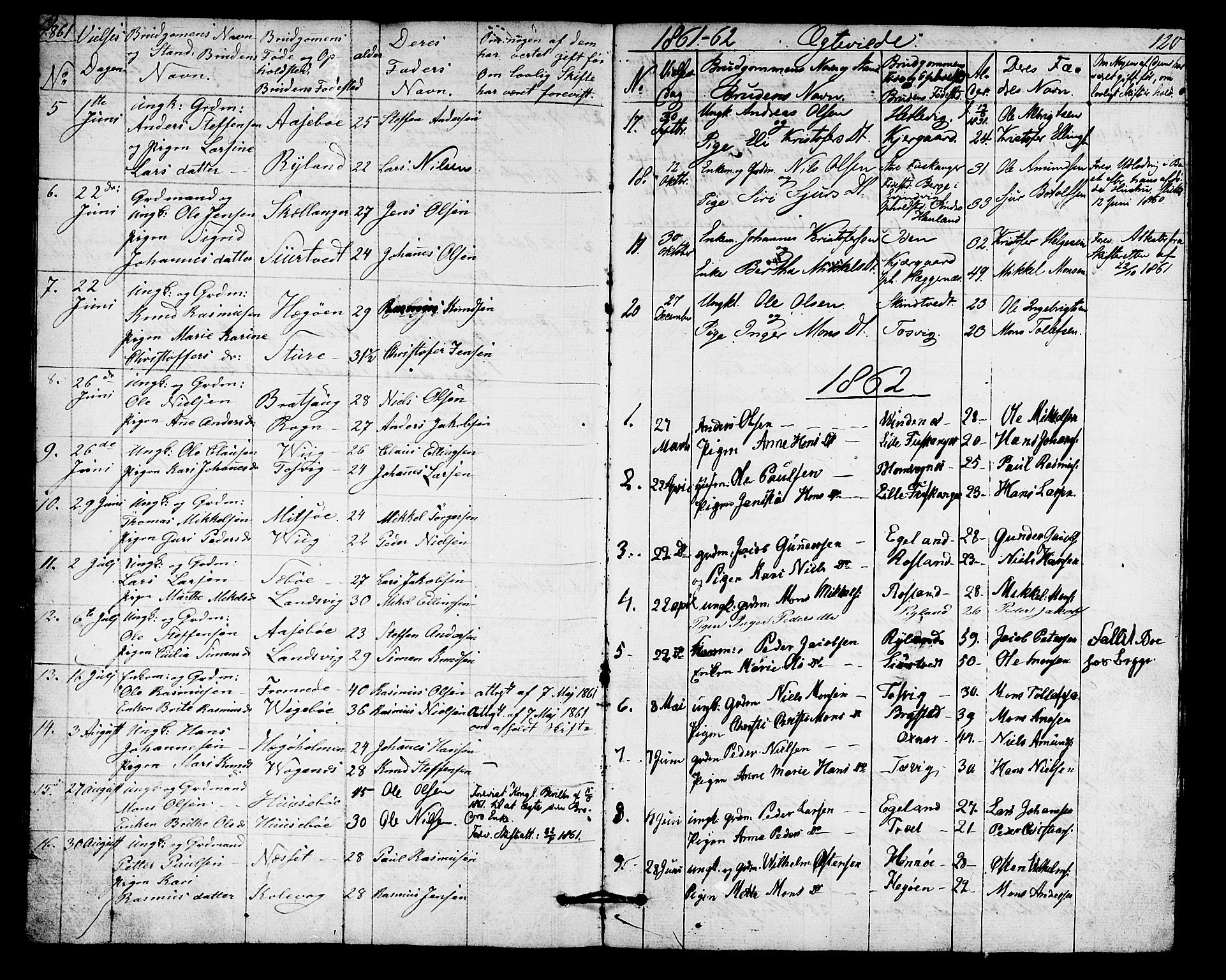 Herdla Sokneprestembete, AV/SAB-A-75701/H/Hab: Parish register (copy) no. A 1, 1859-1880, p. 120