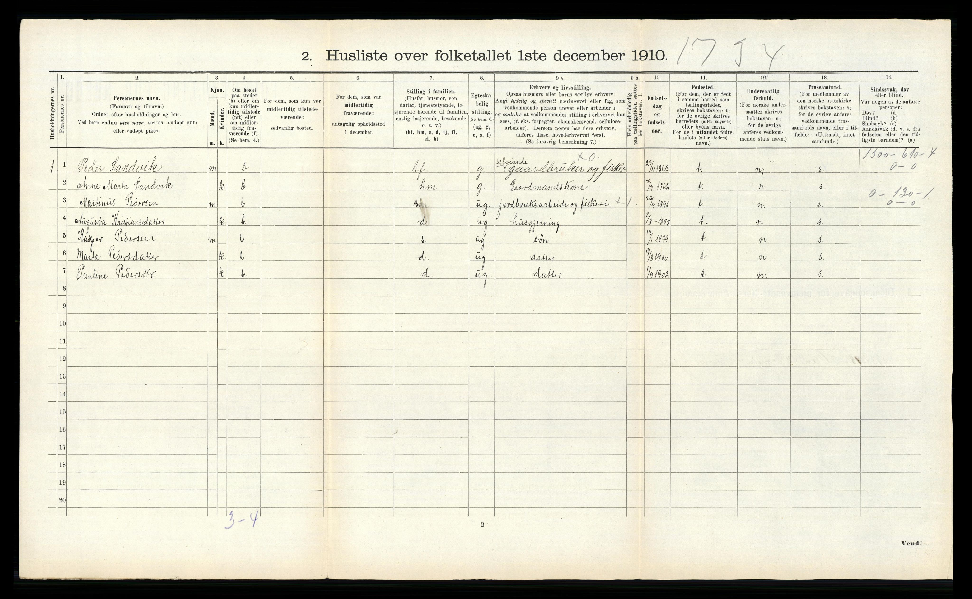 RA, 1910 census for Osen, 1910, p. 101