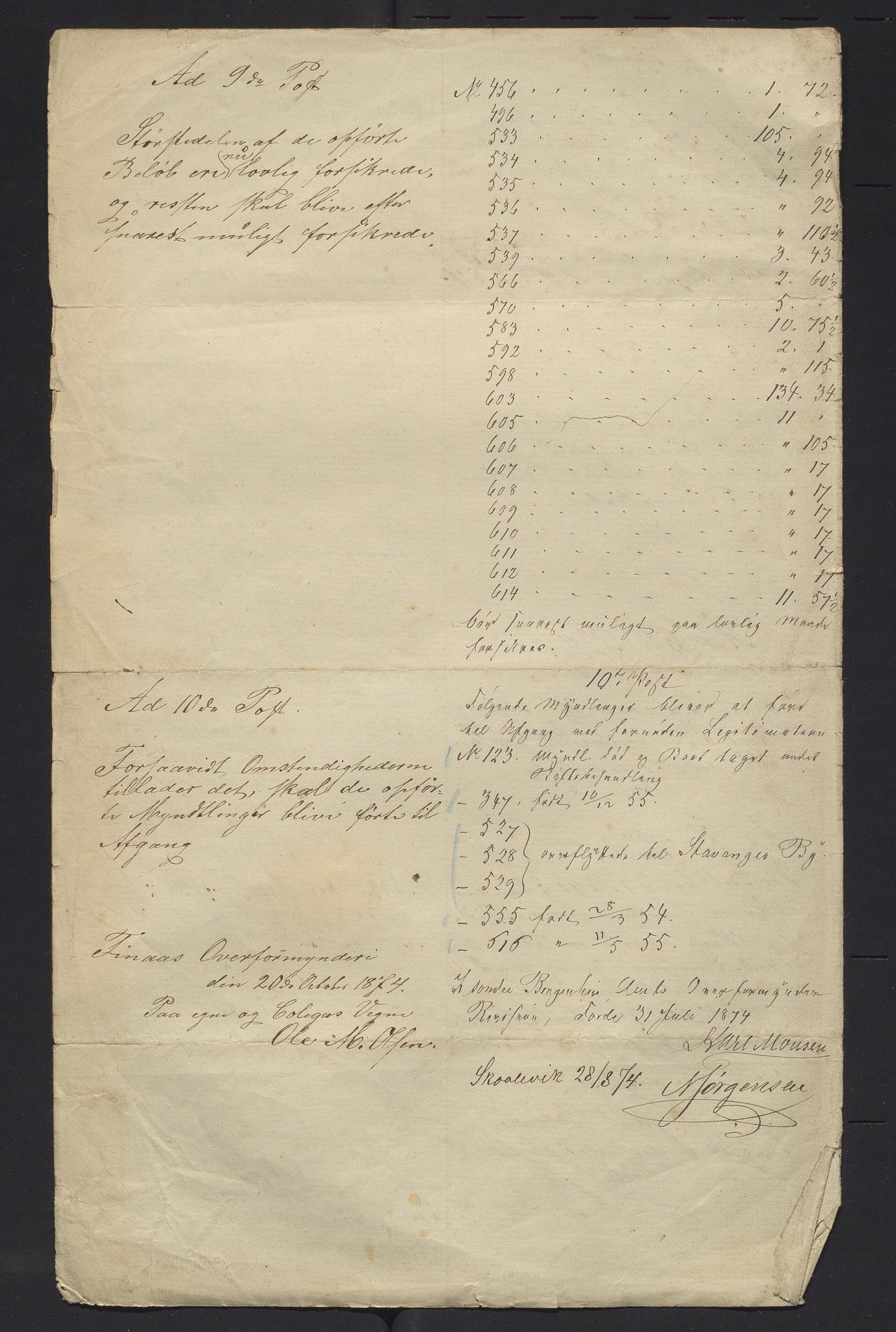 Finnaas kommune. Overformynderiet, IKAH/1218a-812/R/Ra/Raa/L0003/0002: Årlege rekneskap m/vedlegg / Årlege rekneskap m/vedlegg, 1874