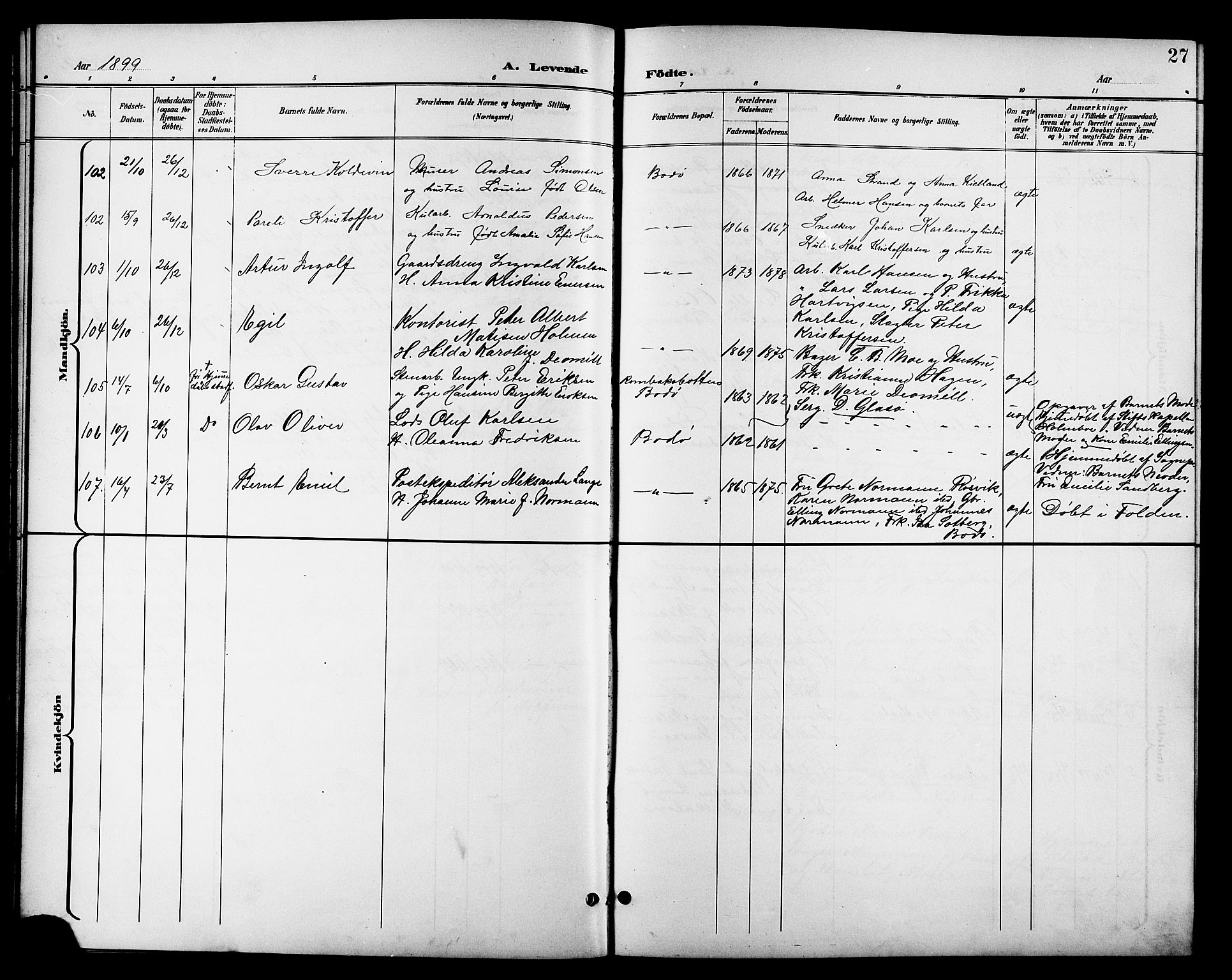 Ministerialprotokoller, klokkerbøker og fødselsregistre - Nordland, SAT/A-1459/801/L0033: Parish register (copy) no. 801C08, 1898-1910, p. 27