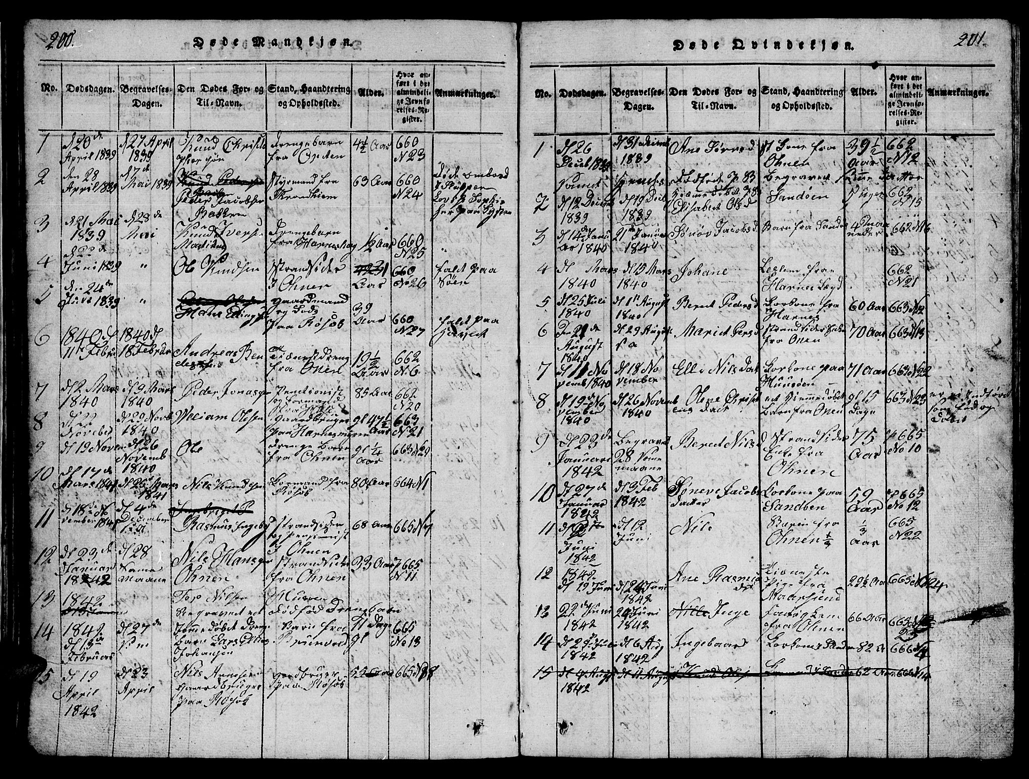 Ministerialprotokoller, klokkerbøker og fødselsregistre - Møre og Romsdal, AV/SAT-A-1454/561/L0731: Parish register (copy) no. 561C01, 1817-1867, p. 200-201