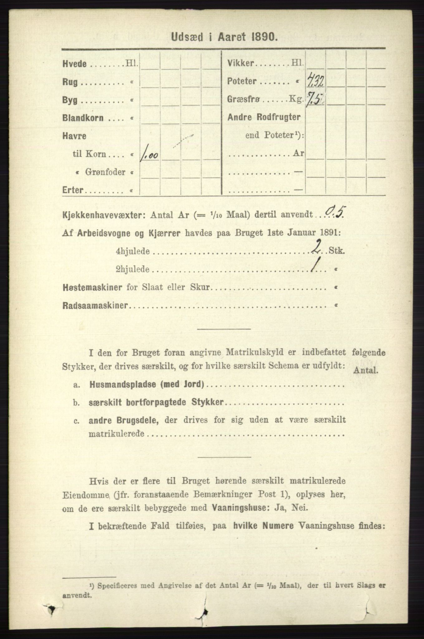 RA, 1891 census for 0712 Skoger, 1891, p. 5182