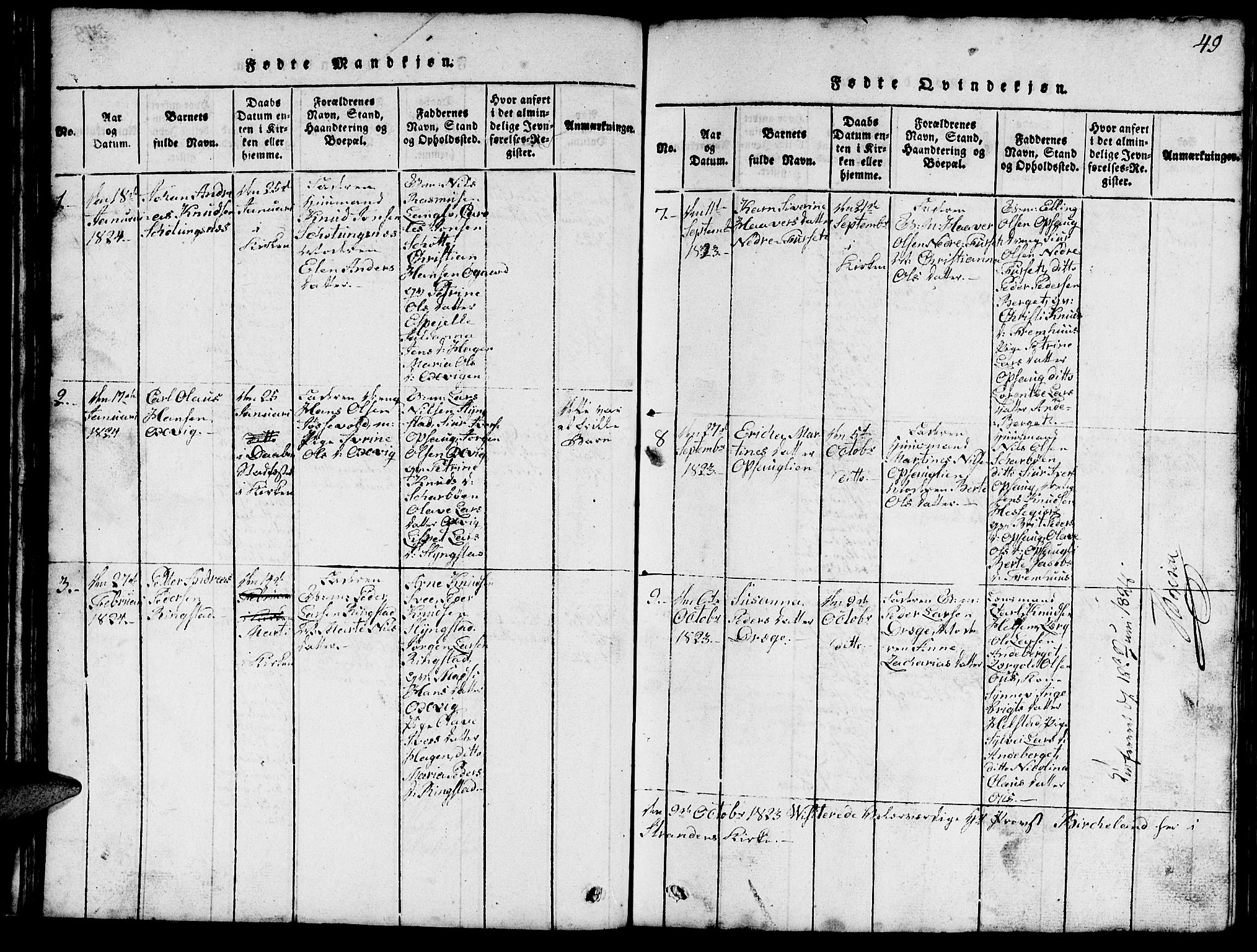 Ministerialprotokoller, klokkerbøker og fødselsregistre - Møre og Romsdal, AV/SAT-A-1454/520/L0289: Parish register (copy) no. 520C01, 1817-1837, p. 49