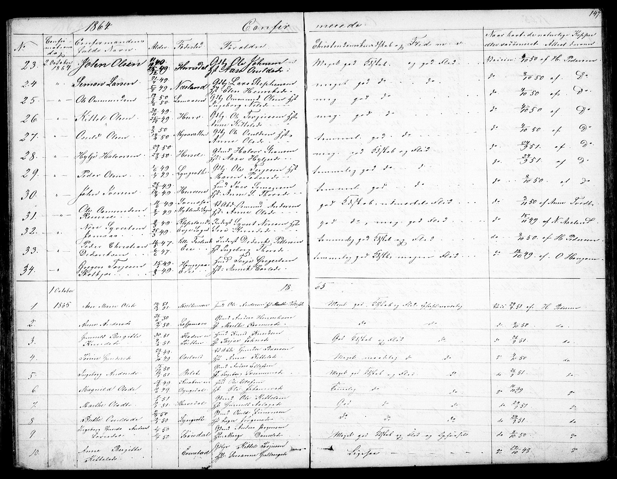 Froland sokneprestkontor, SAK/1111-0013/F/Fb/L0008: Parish register (copy) no. B 8, 1843-1875, p. 147