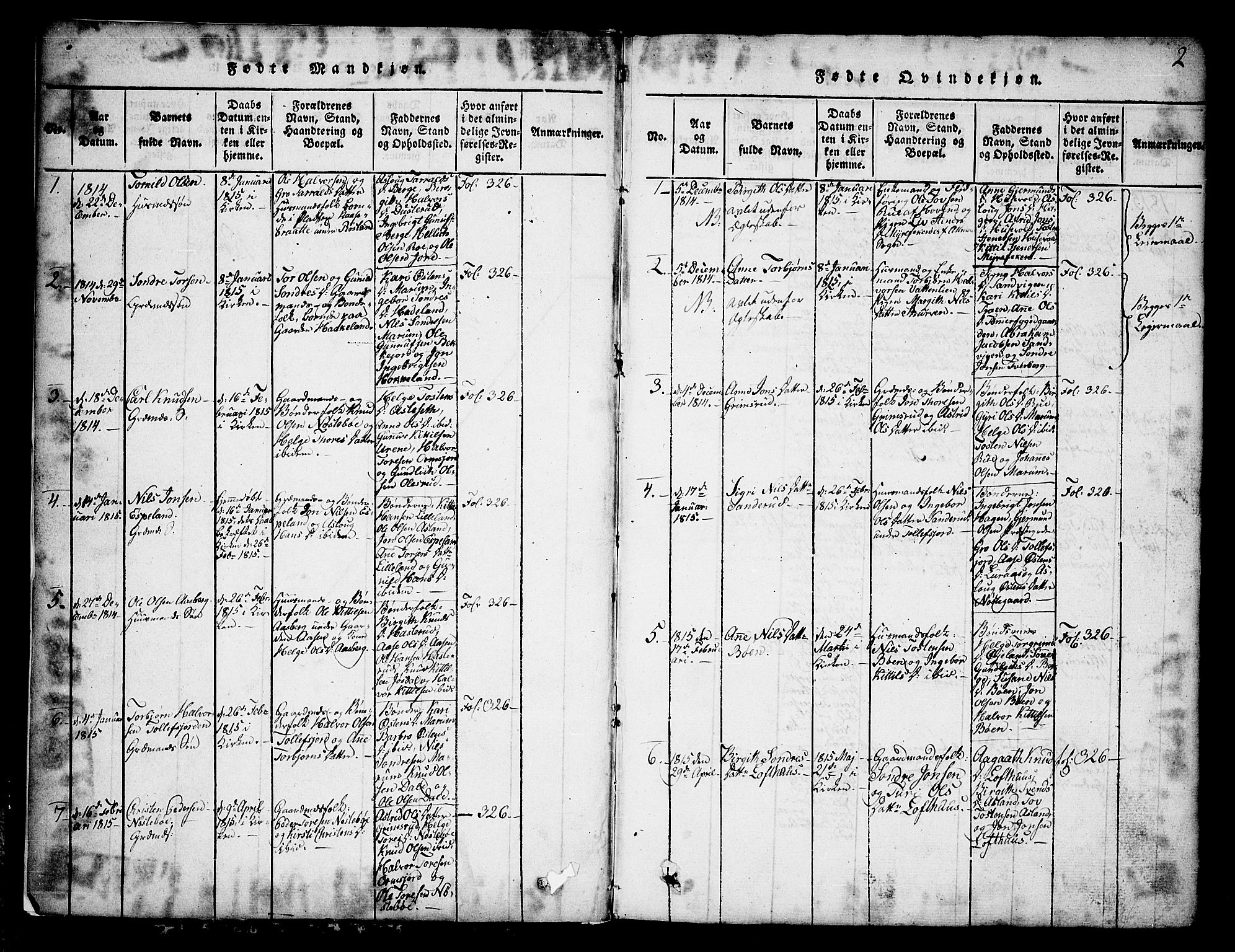 Tinn kirkebøker, SAKO/A-308/G/Ga/L0001: Parish register (copy) no. I 1, 1815-1850, p. 2