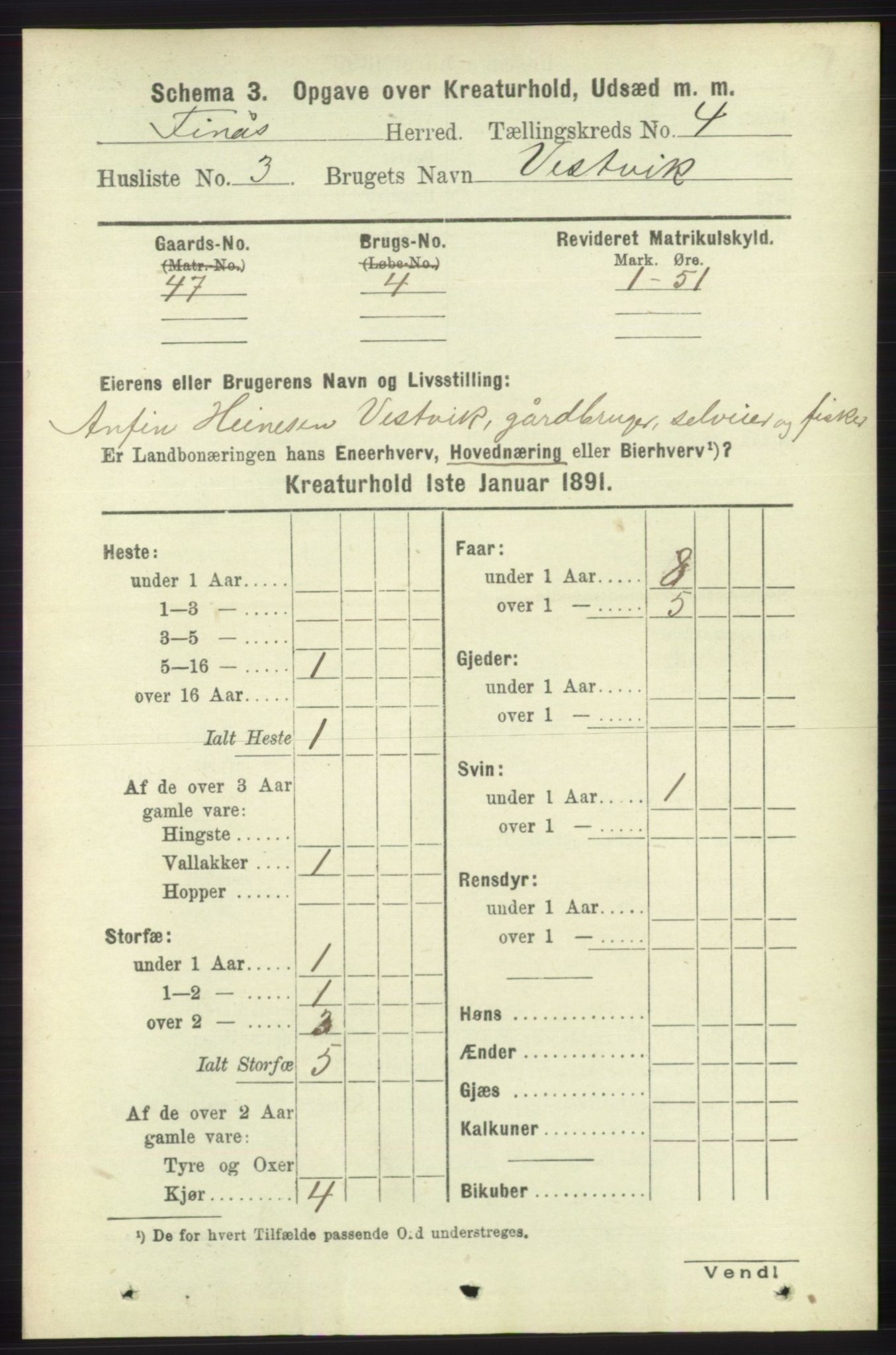 RA, 1891 census for 1218 Finnås, 1891, p. 6424